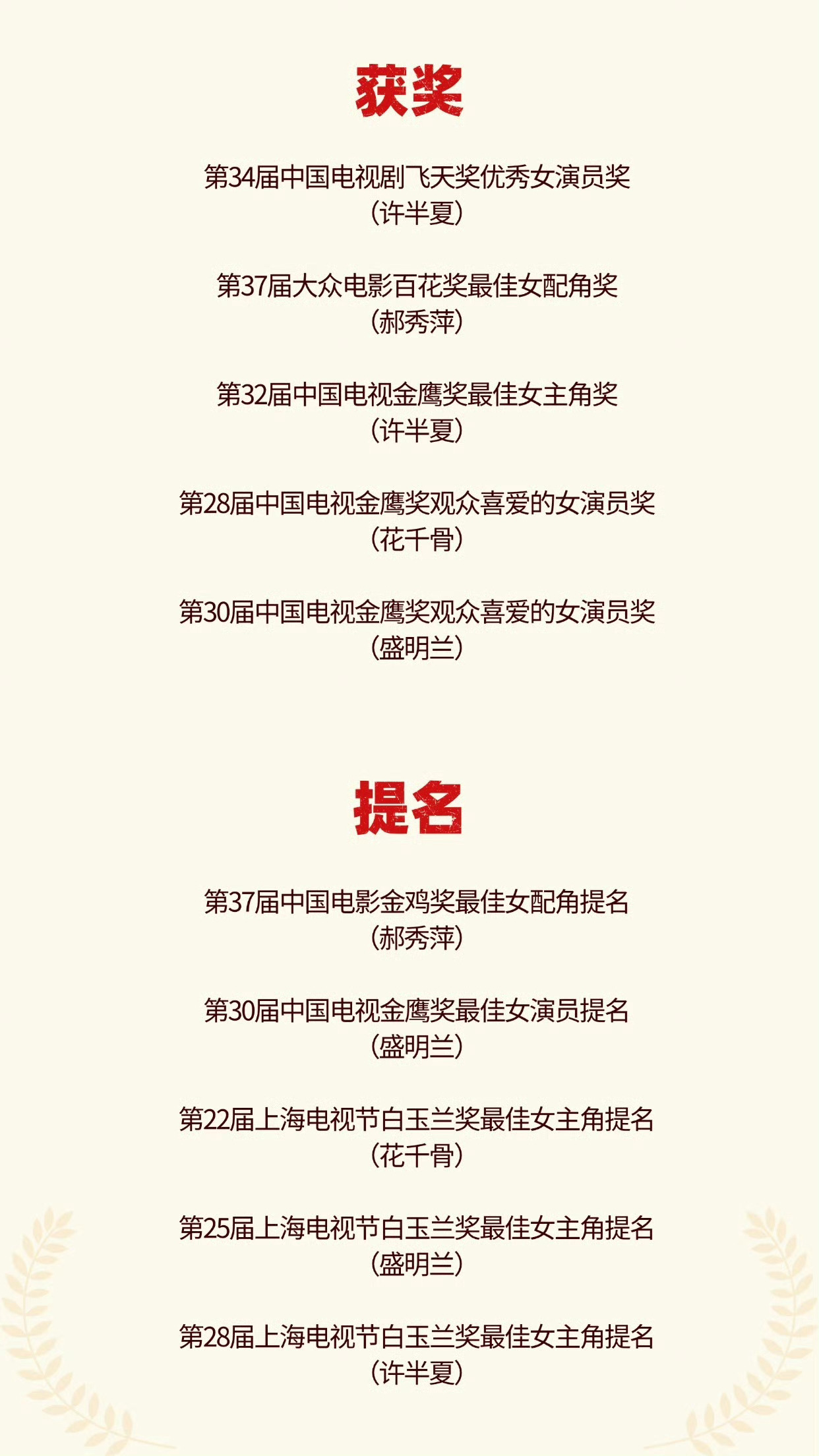赵丽颖电视剧电影三大奖履历🈶 赵丽颖扛剧扛票房实绩
