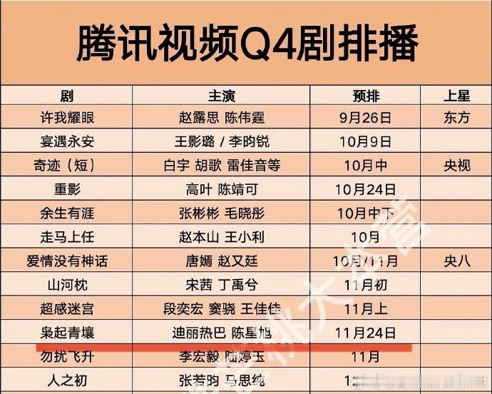 枭起青壤11月24日排播枭起青壤要来了 枭起青壤要来了，枭起青壤11月24日排播