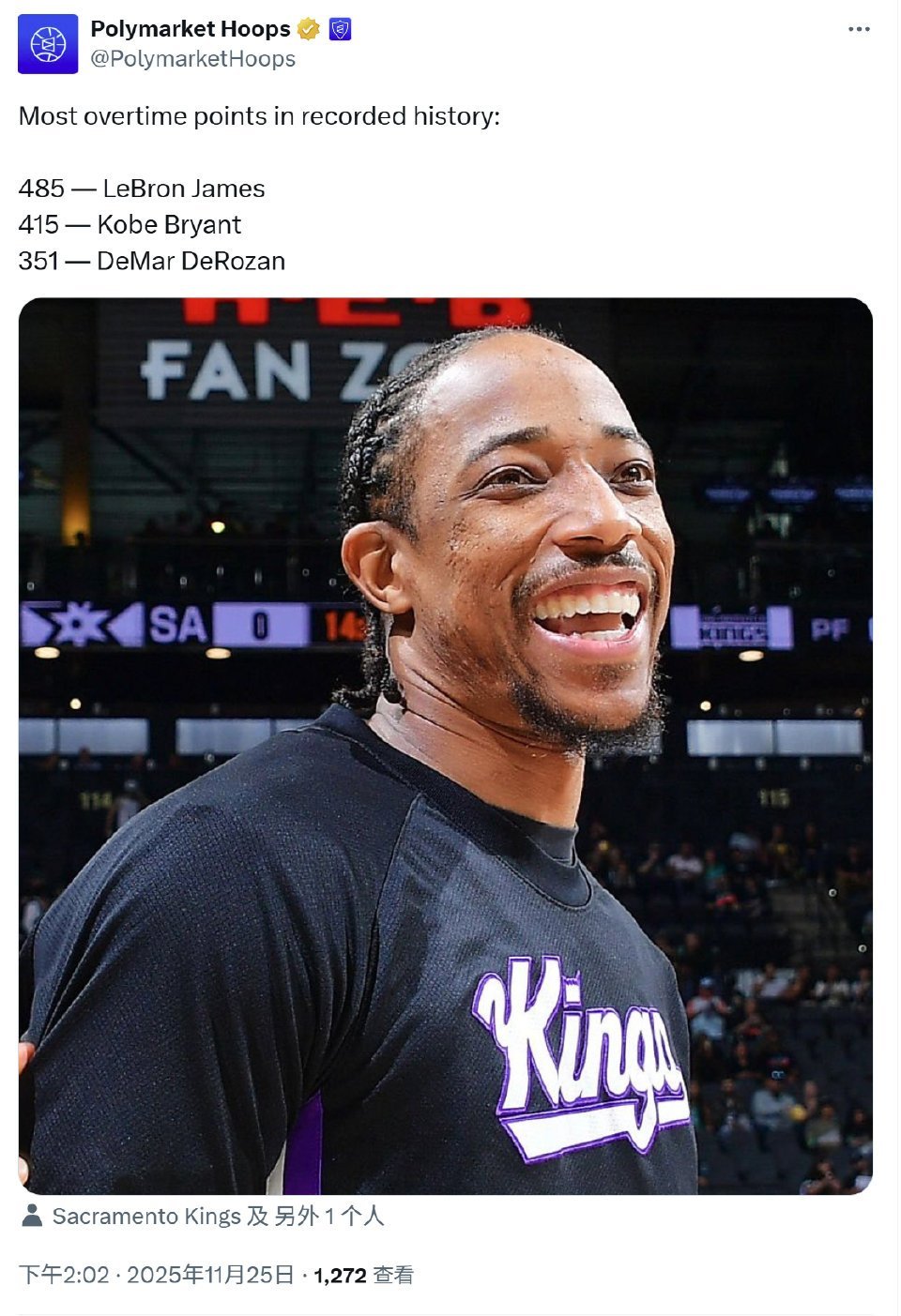 今天吹一把科比和德罗赞！NBA加时赛总得分历史前三，排名第二的是科比-布莱恩特，