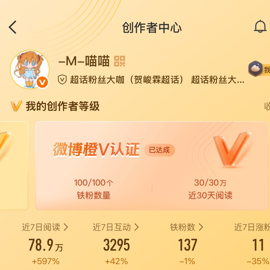 我们就不配有活力创作分呗，好不容易橙了你又整新幺蛾子，你要作甚啊