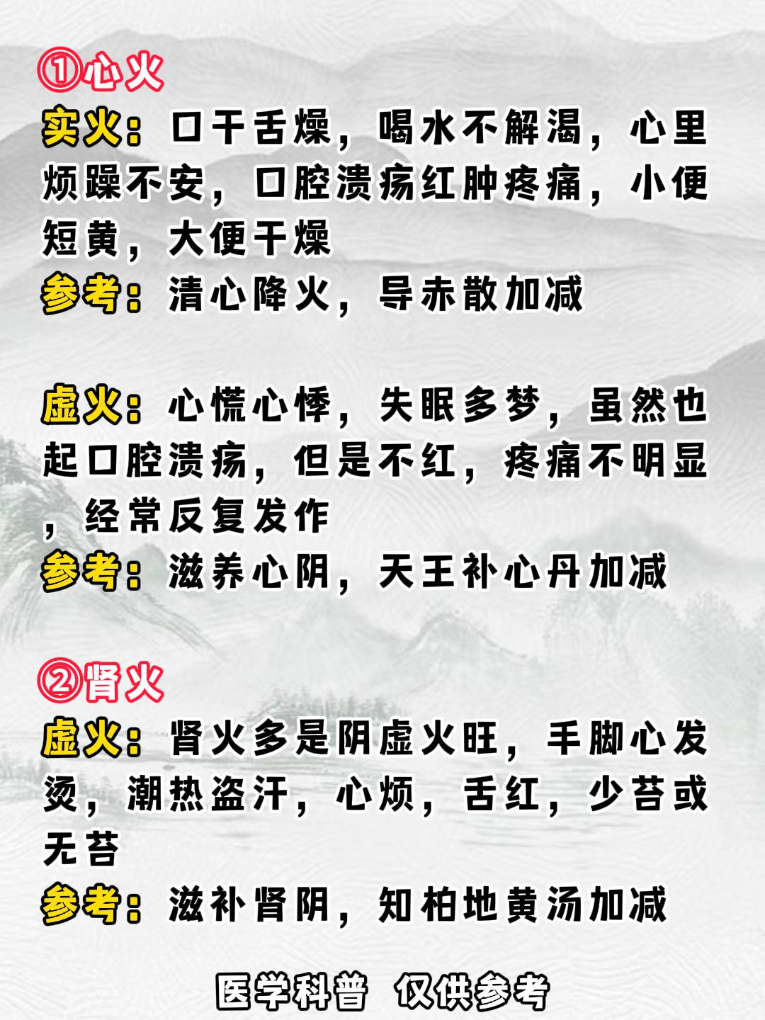 人有5火：心火、肾火、肝火、胃火、肺火！教你一招，分清虚实，降火不求人！
#中医