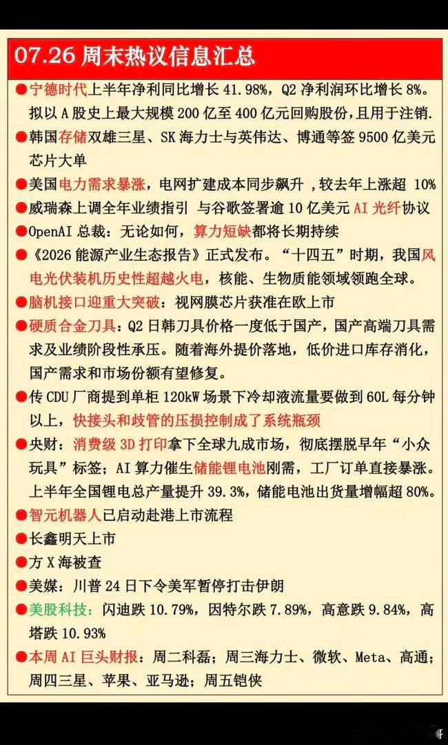 7.26周日  财经热点信息参考！1.宁德时代，半年报业绩2.存储芯片3.美电力