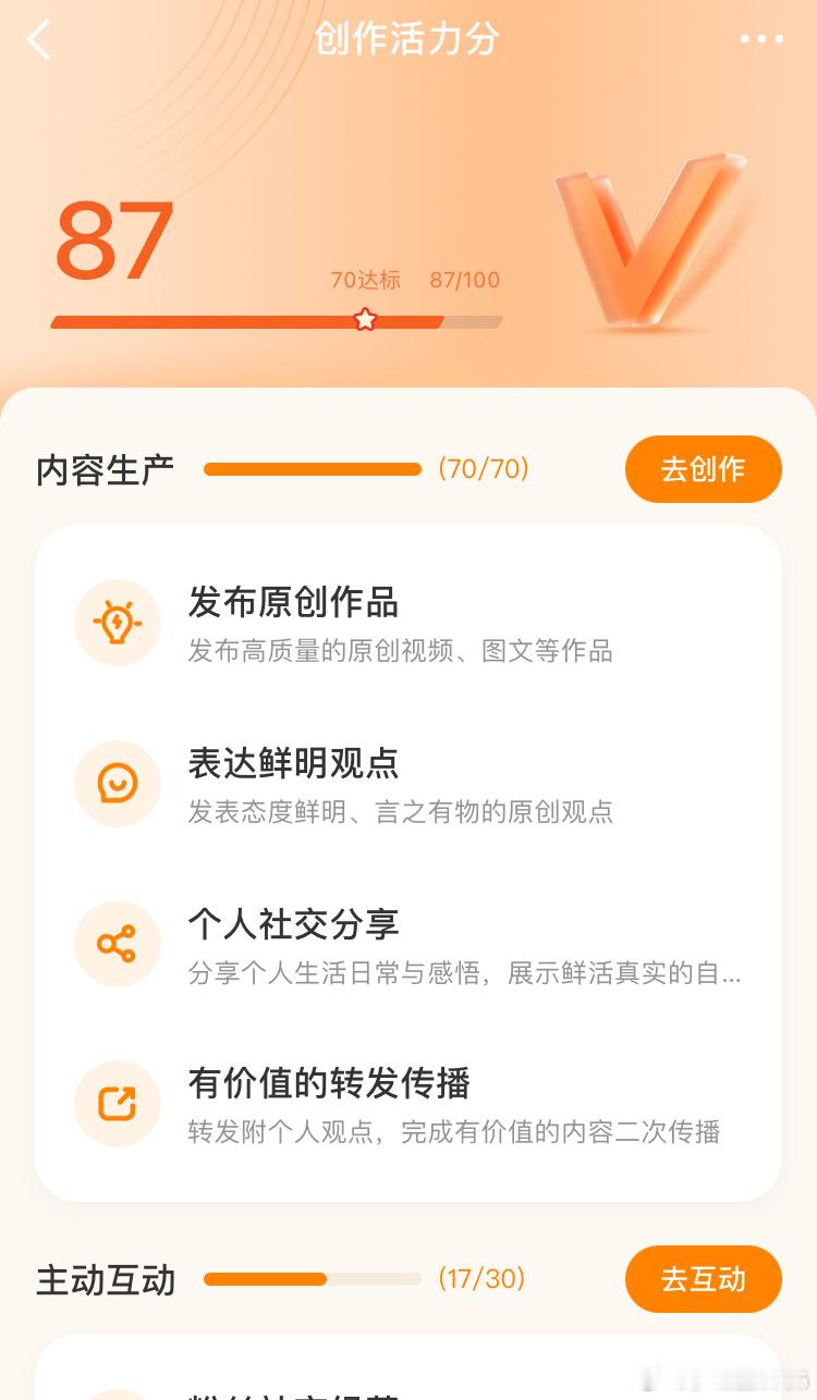 活力分87，又涨了2分