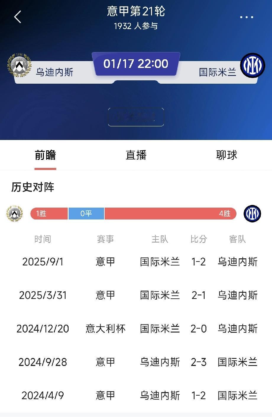 国际米兰VS乌迪内斯前瞻！
北京时间今天晚上10点钟，国际米兰将客场迎战乌迪内斯