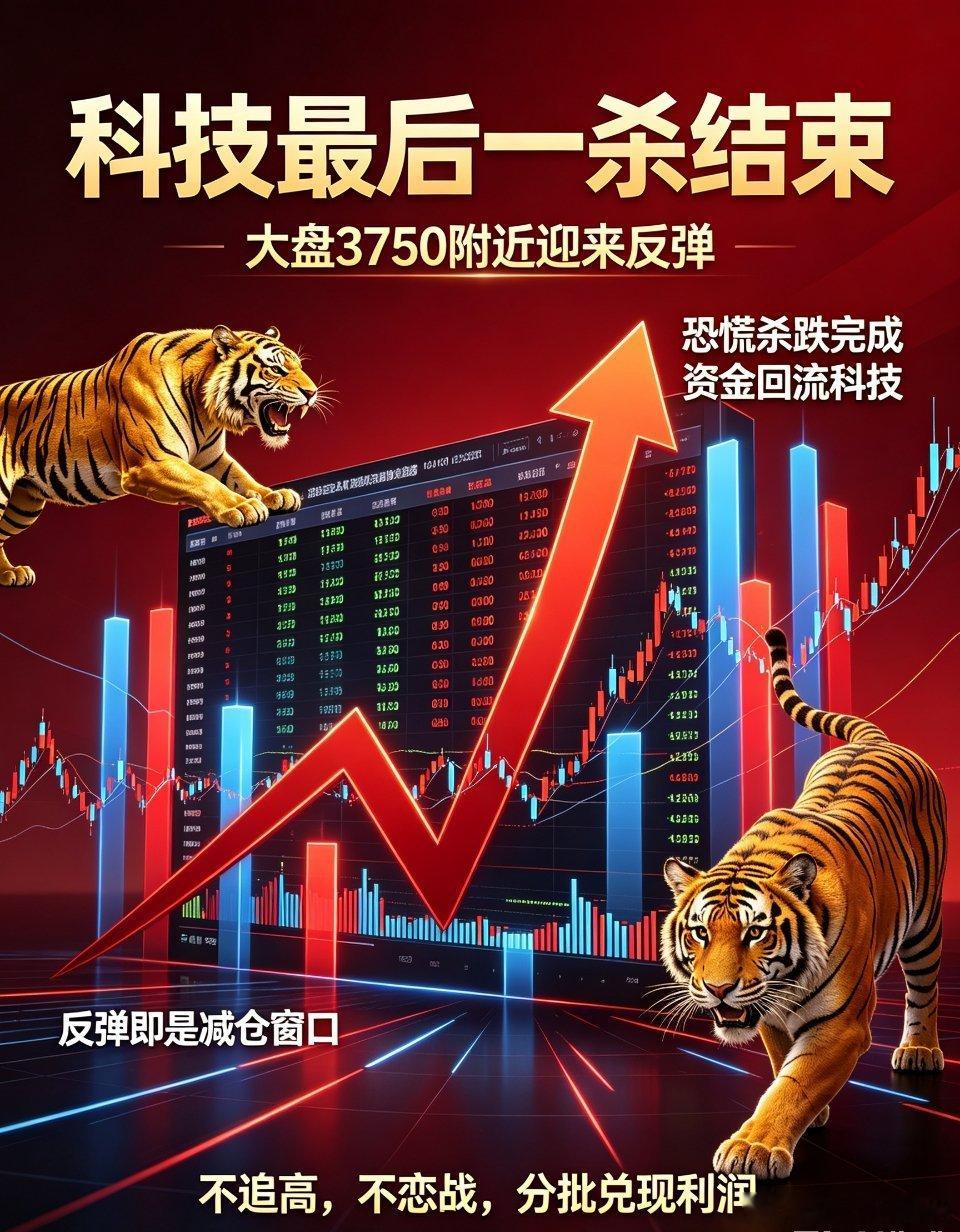 现在能抄底A股吗完美踏准日内拐点！科技最后杀跌结束，反弹果断减仓！今天上午市场一