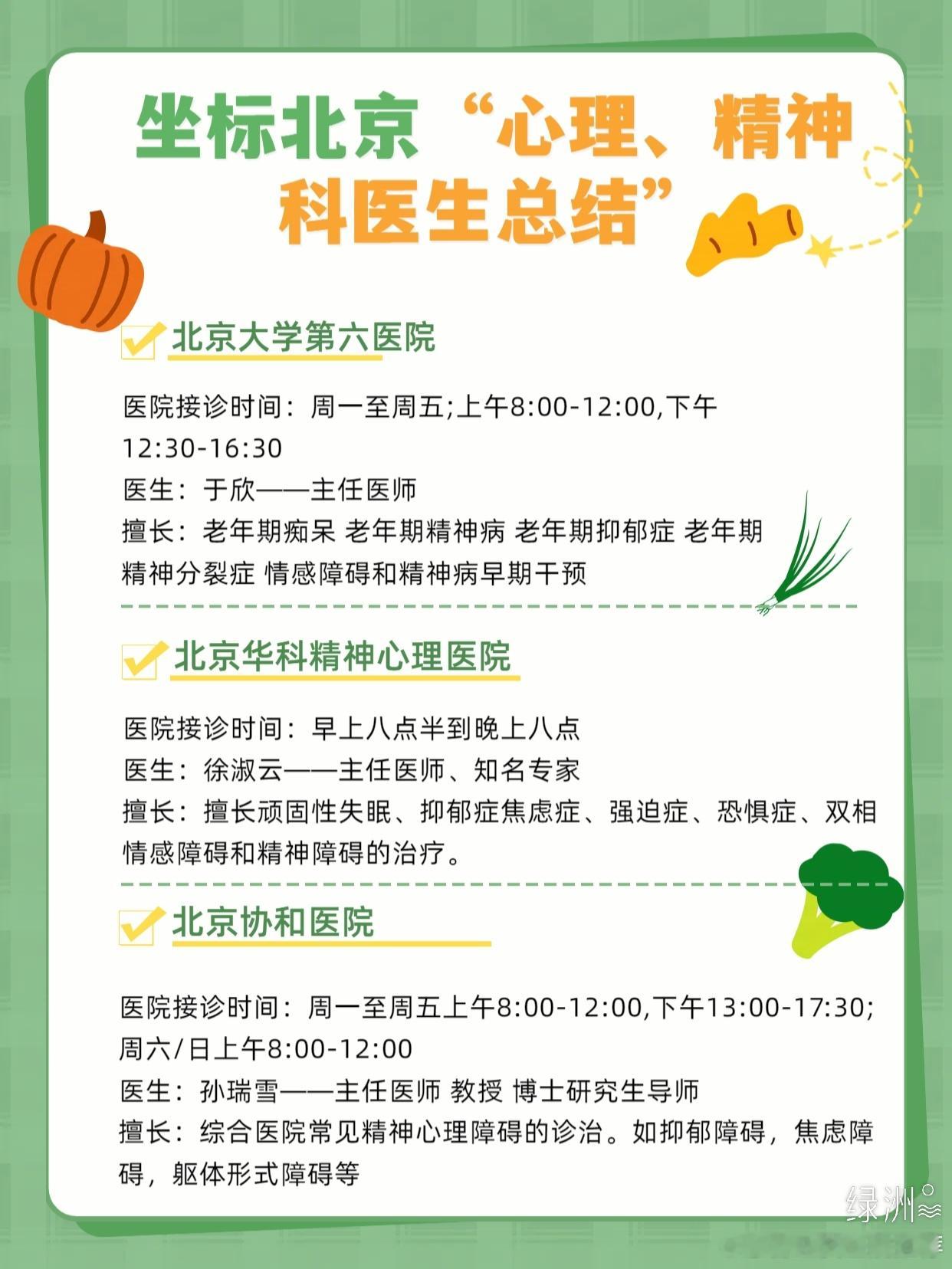 坐标北京—心理、精神科医生总结 给需要就医的宝子一些就医攻略，一部分是我在网上查