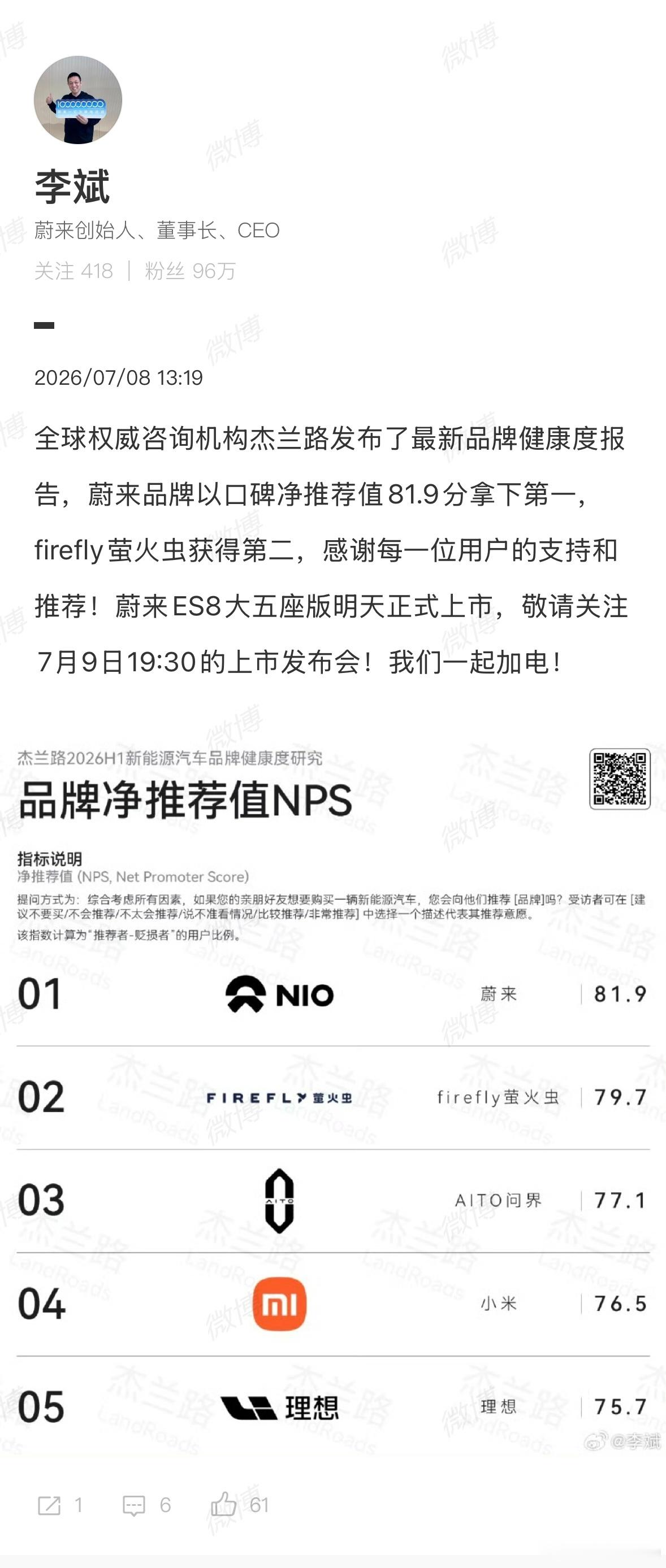 已经成为各个车企认可的权威机构了恭喜