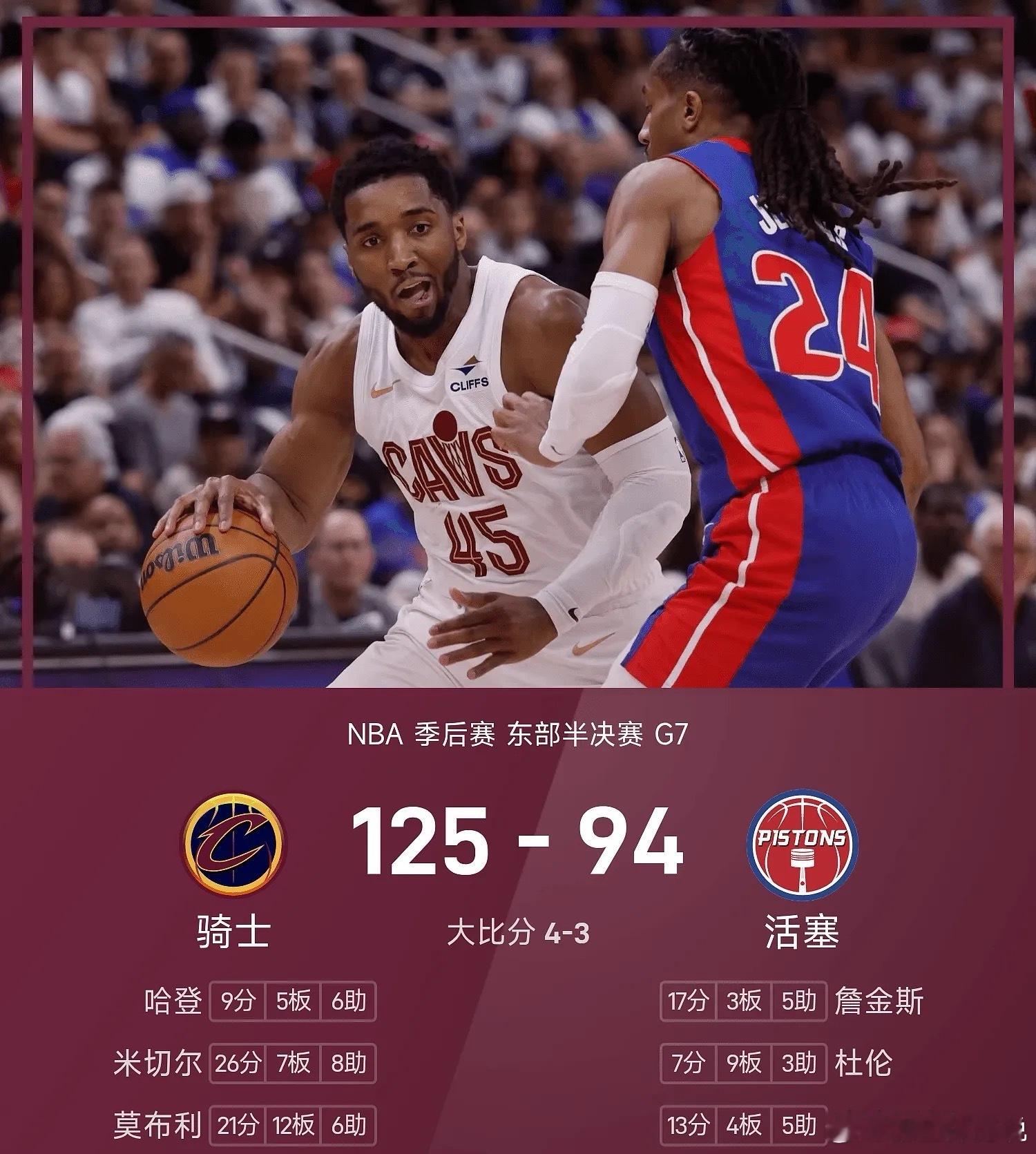 NBA 5月18日 NBA东部半决赛抢七，活塞主场对阵骑士。上来骑士内线连续拿分