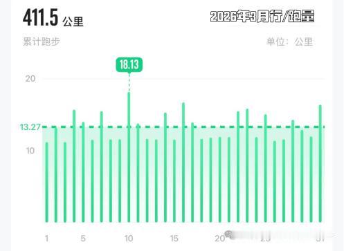 【把健康的主动权握在自己手里】没人会否认，医生是我们每个人一生当中最重要的健康好