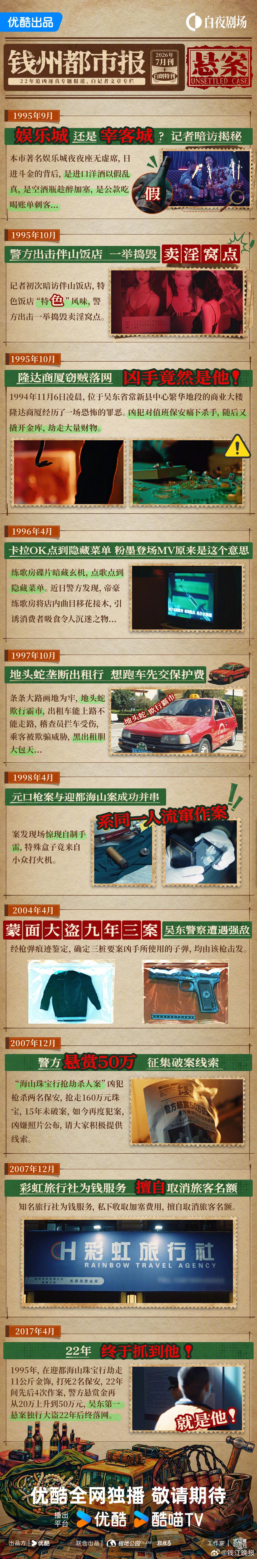 钱江晚报记者白朗新闻角📰，一纸报章，记录人间暗涌；数次落笔，奔赴真相前路。#剧