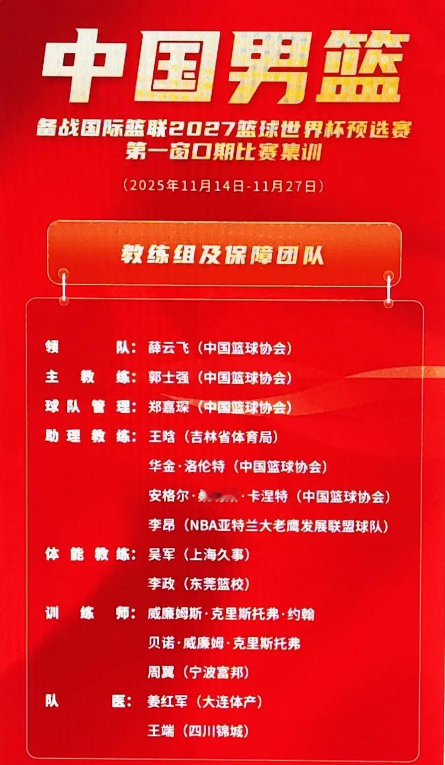男篮全运会结束，新一期国家队集训名单随着出现，以郭士强角度来看，基本也是亚洲杯那