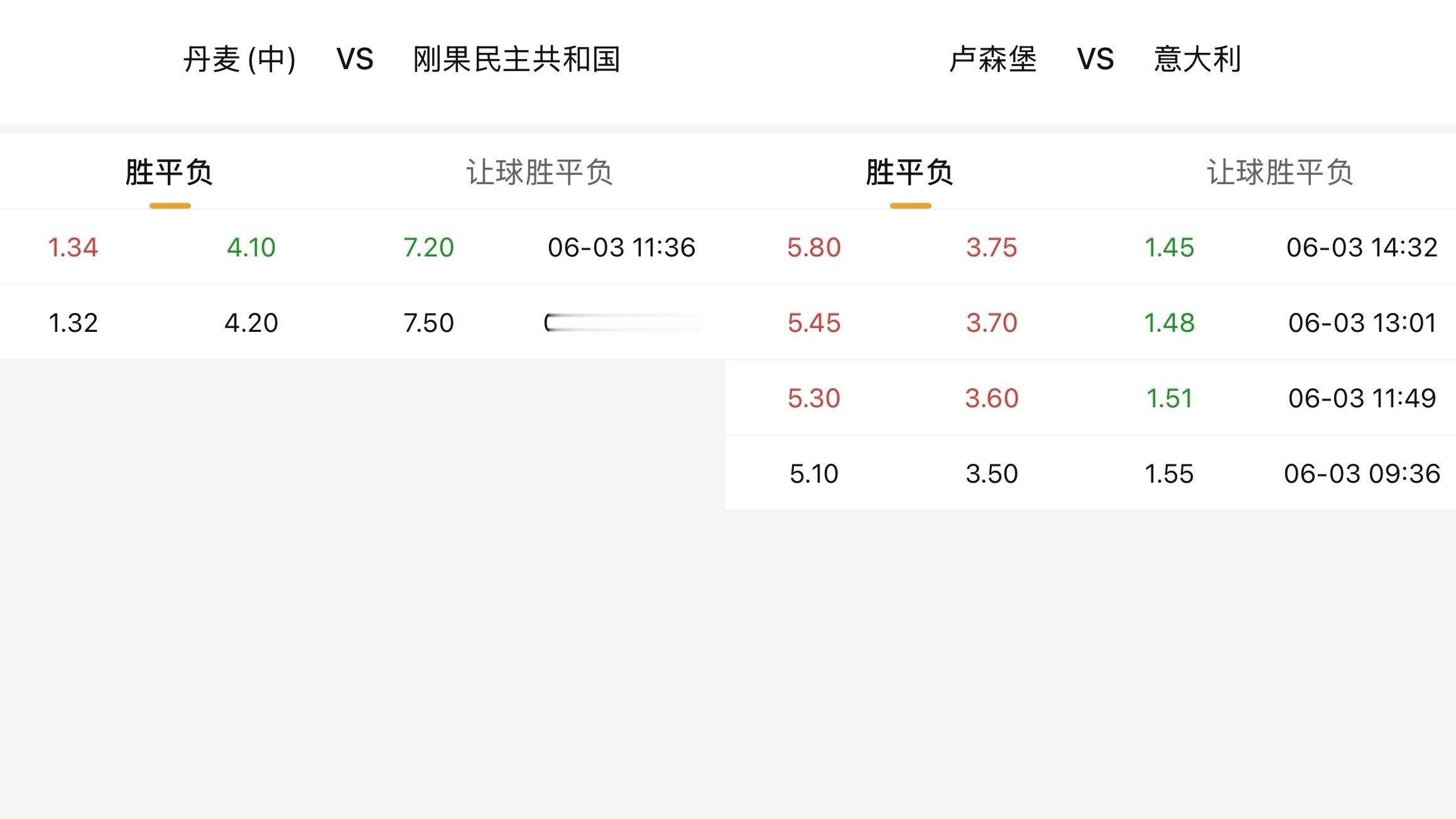 可以品品这组亚指和欧指的错位。丹麦让一球，给的是高返还，可赢球的欧赔居然压到1.