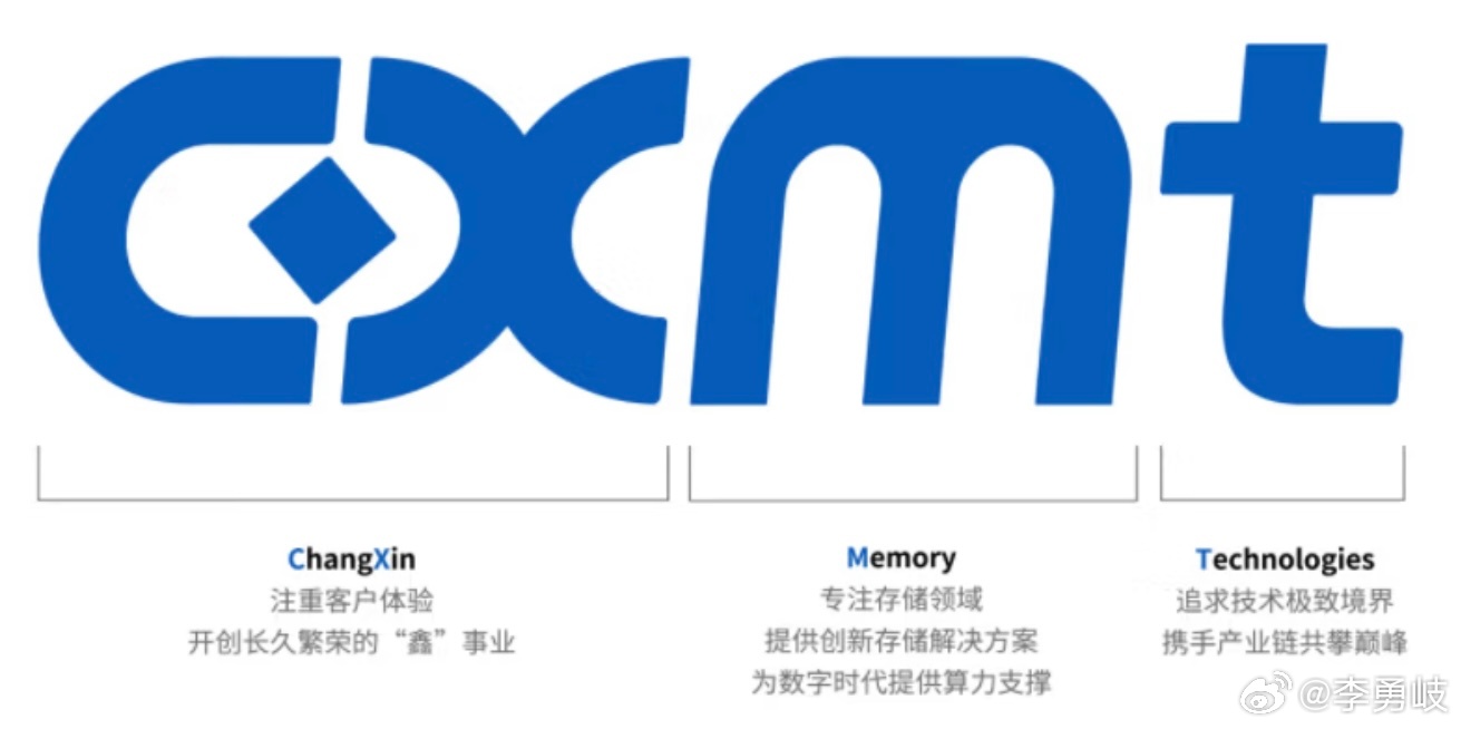 苹果想购买中国长鑫存储芯片！国产半导体要起飞了，没准以后就能用上国产存储芯片的i