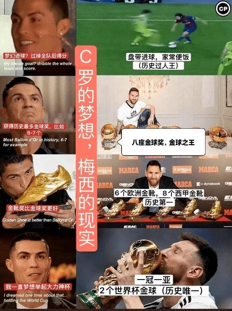 C罗赛前发博加油15年之前，梅西欧冠4:2领先，金球5:3领先，这个时候营销手段