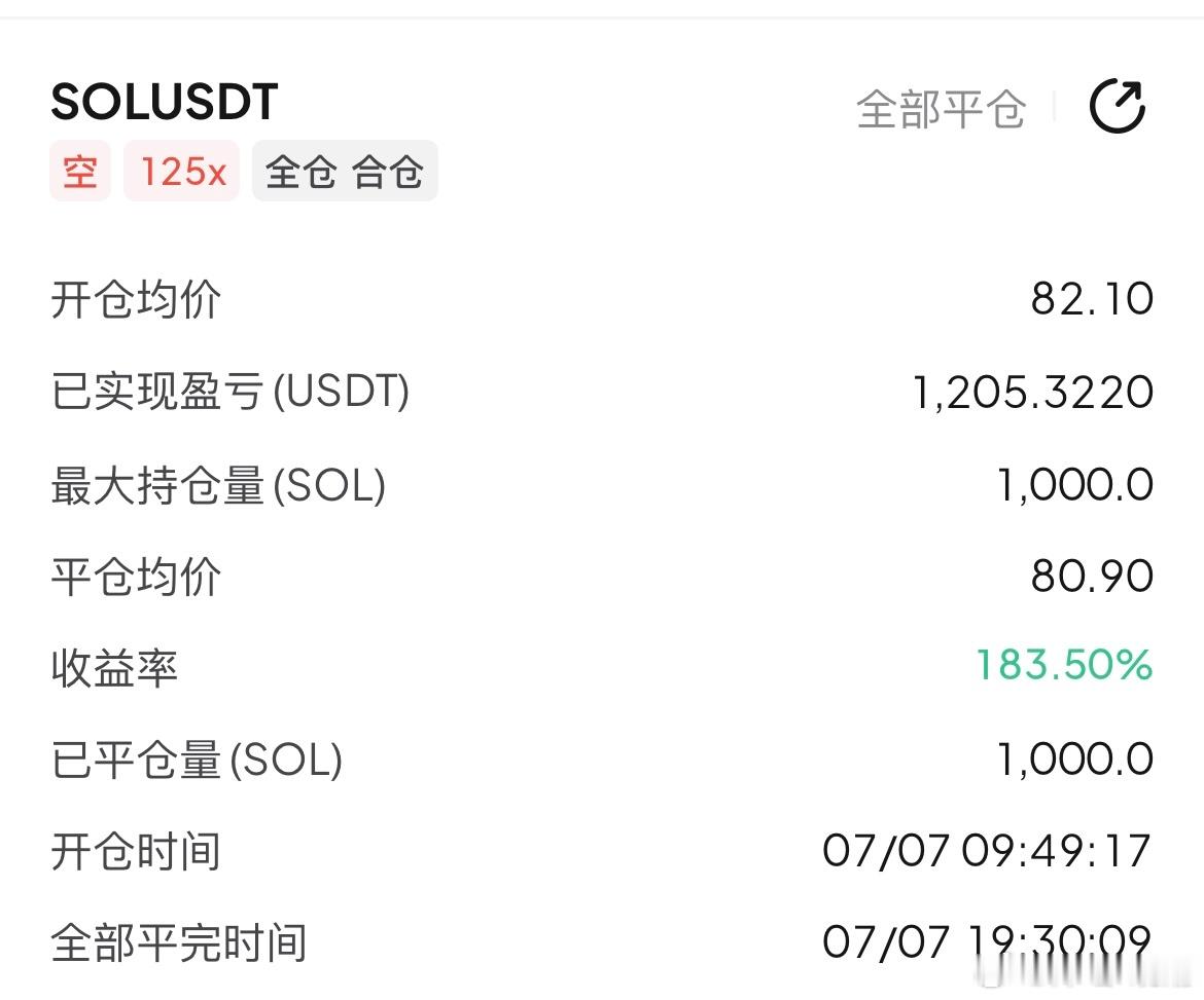 区块链  前路漫漫亦灿灿，关关难过关关过。SOL“82.1-80.9”比特币超话