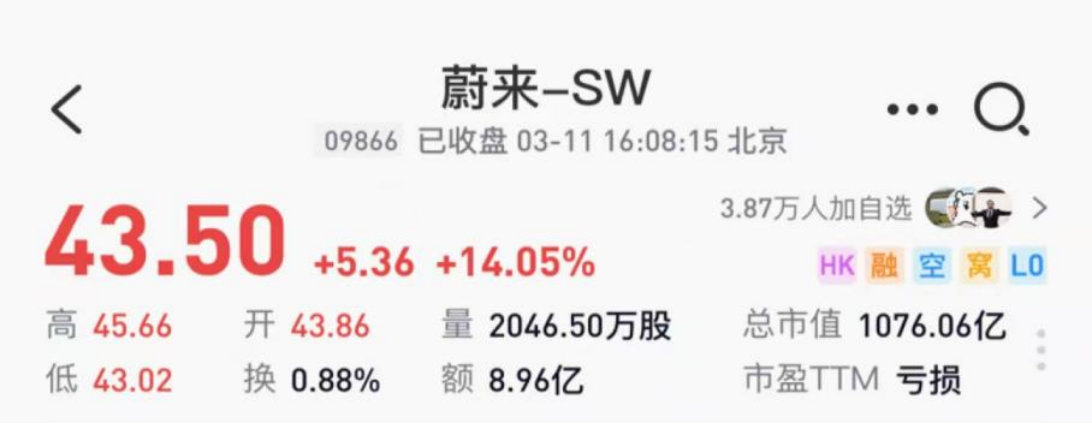 车市热门 3月10日，蔚来（09866.HK；NIO.US）发布2025年四季度