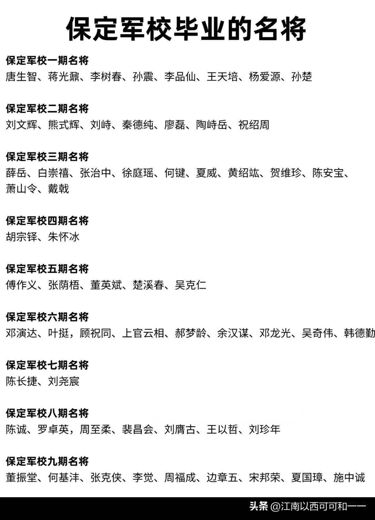 保定军校毕业为啥能去黄埔军校教书？看看它出了多少牛人？

保定军校1912–19