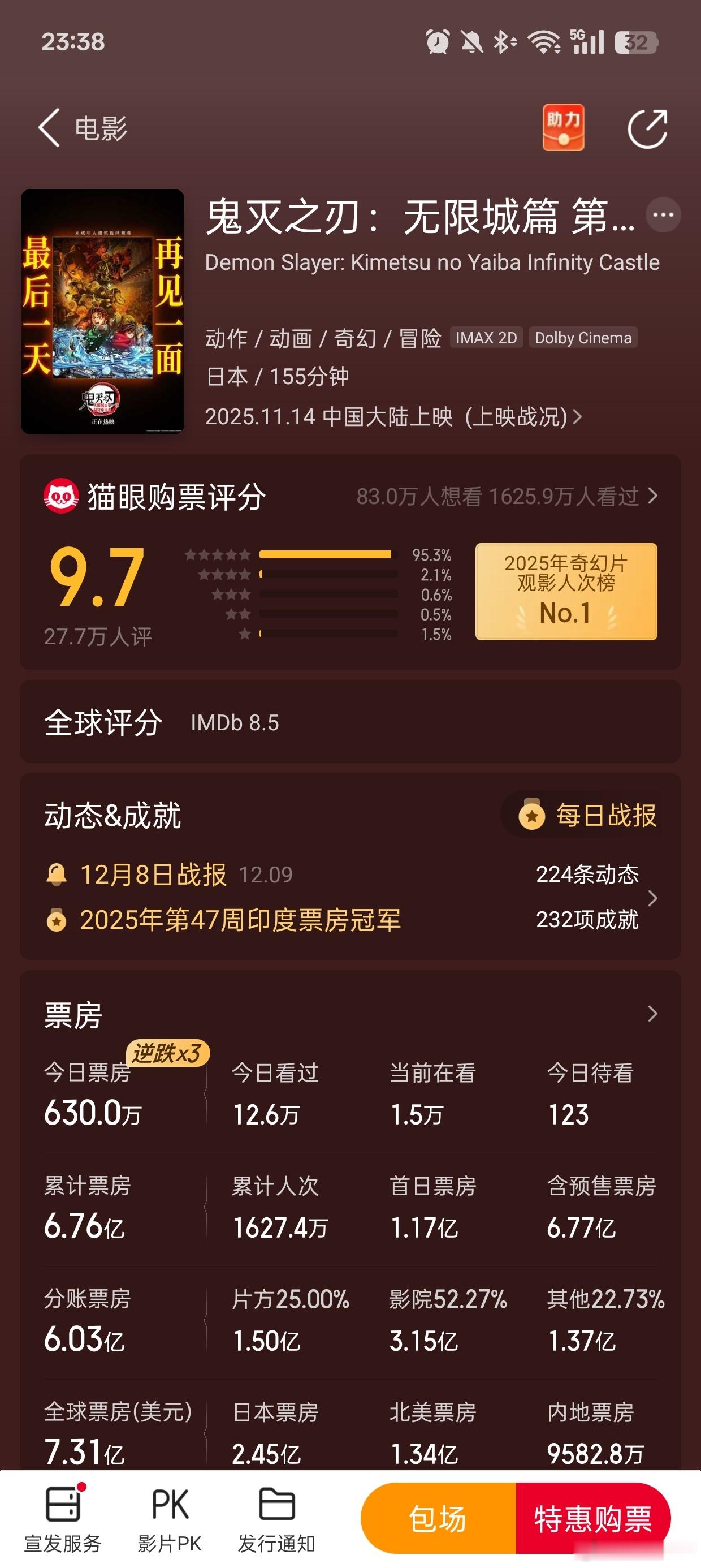 听听温特怎么说 《鬼灭之刃》最终票房6.76亿，最后一天票房630万。 