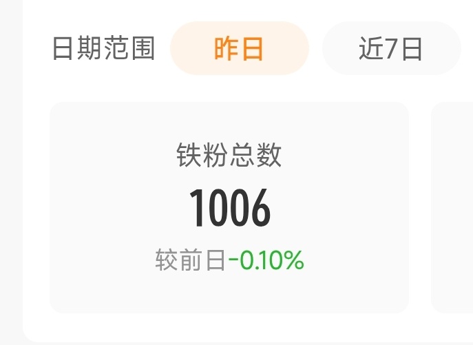 美女们可以咚咚我吗
