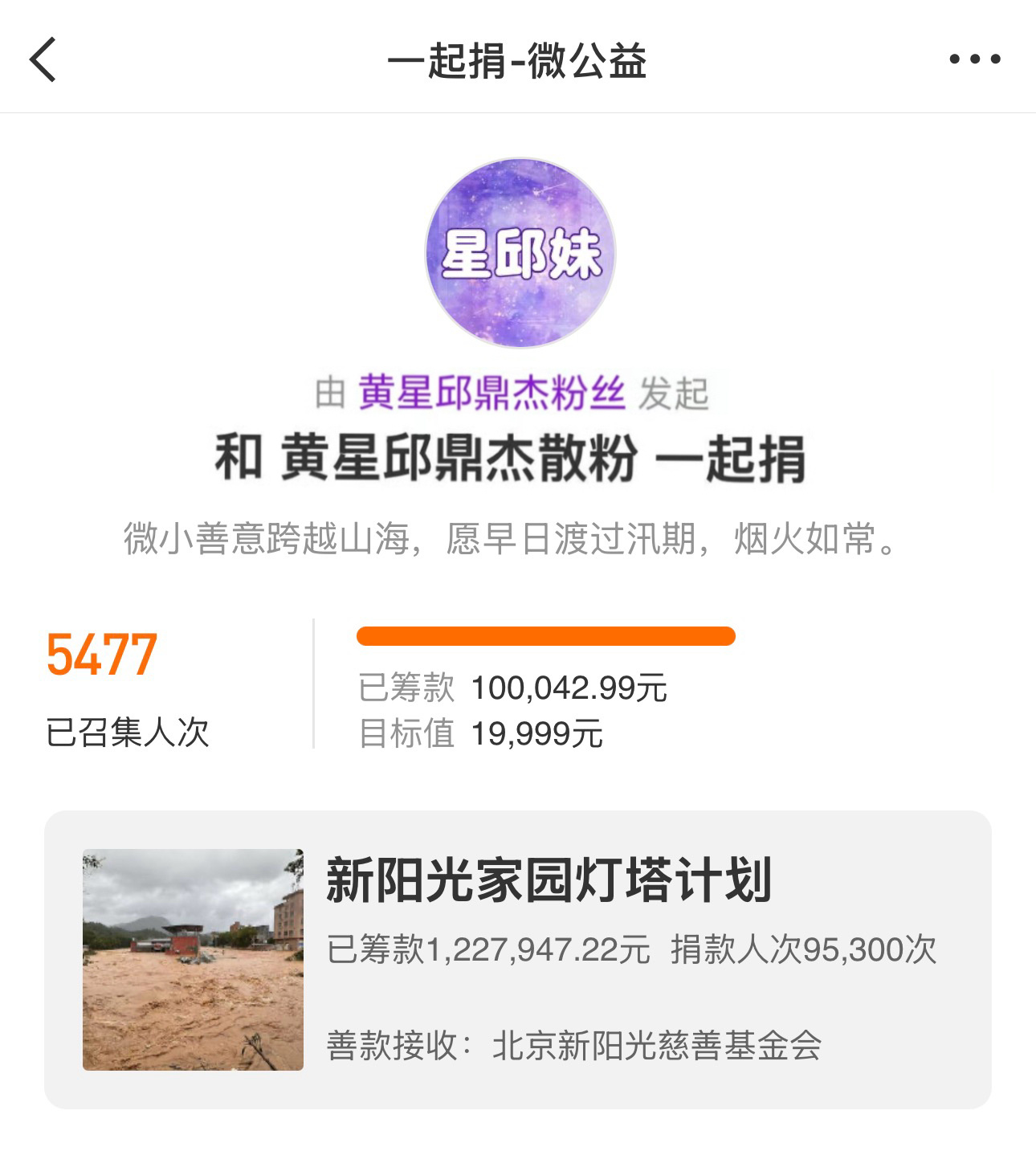 被星邱妹这群女孩感动哭了没有官方带头，没有通讯台组织，5300+位星邱散粉仅用短