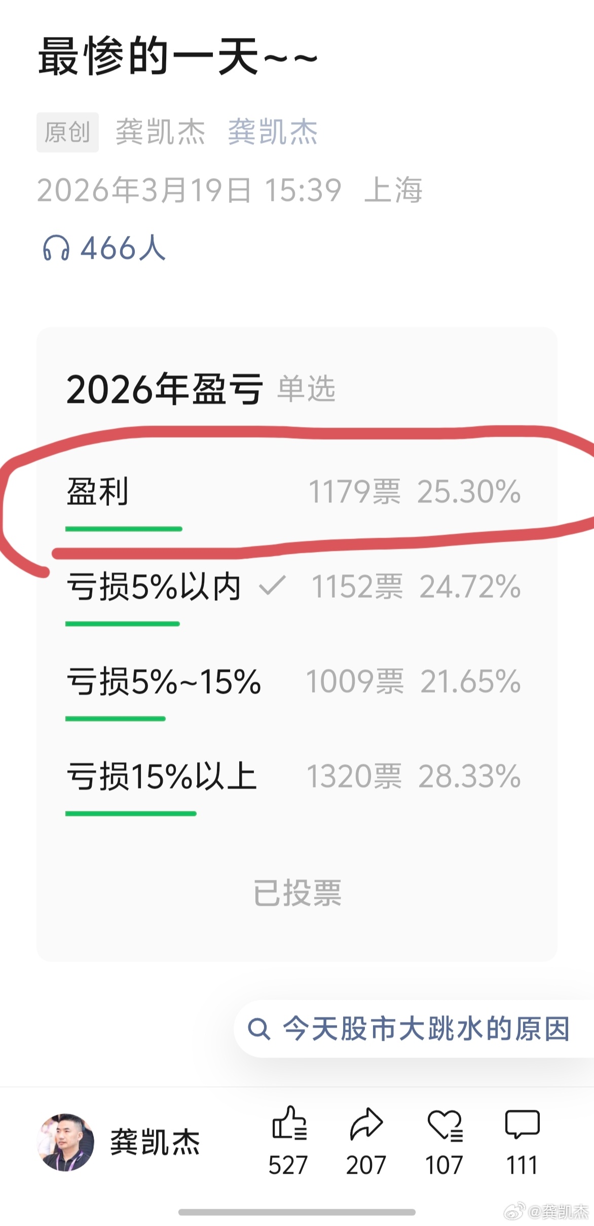 今年还有25%的人盈利，还没跌透？（亏损5%以内跑赢50%的人。） 