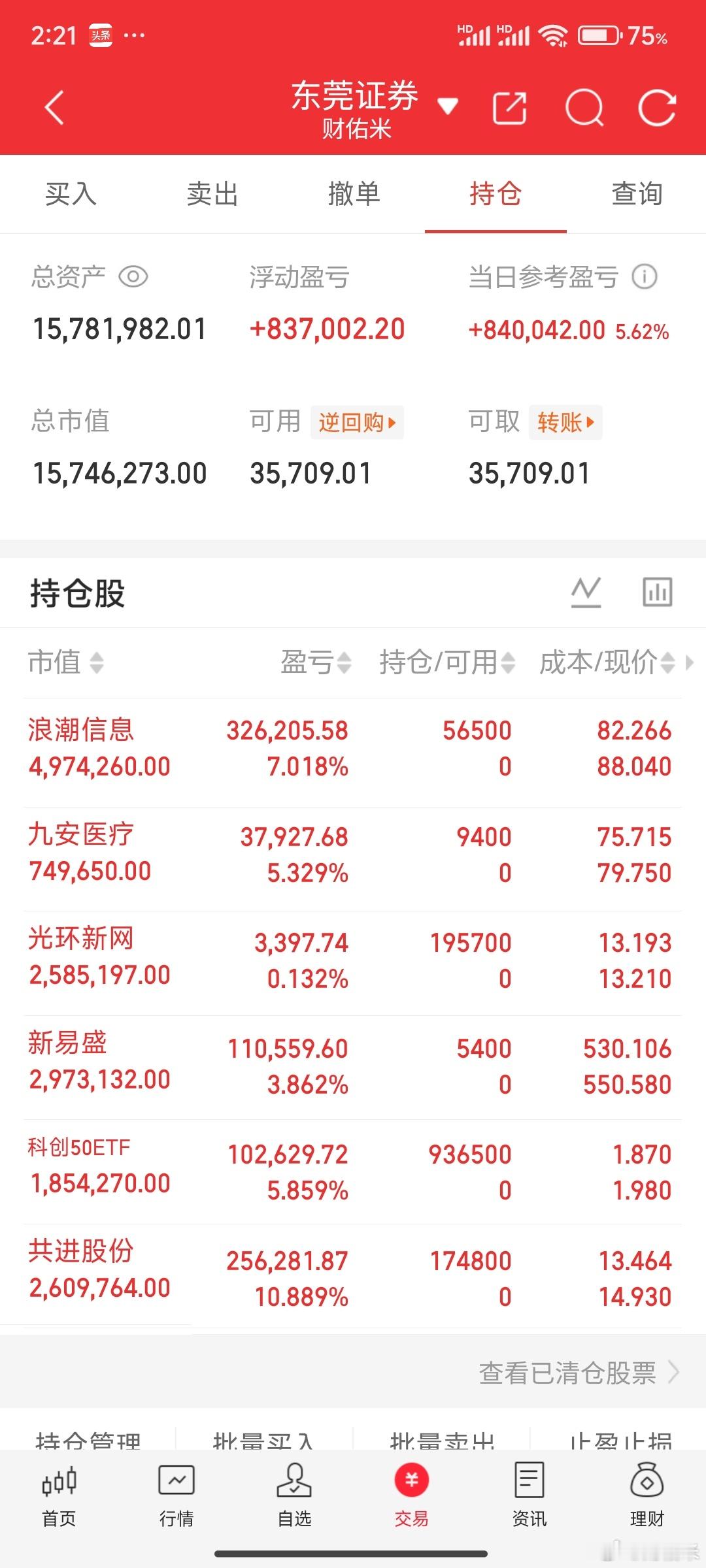 今天地天好几个振幅30+左右的也很多，所以明天接一致性肯定不太明智。今天你们跑赢