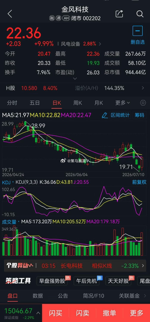 7月13日短线股票300255常山药业概念题材:创新药概念，可于25.70元附近