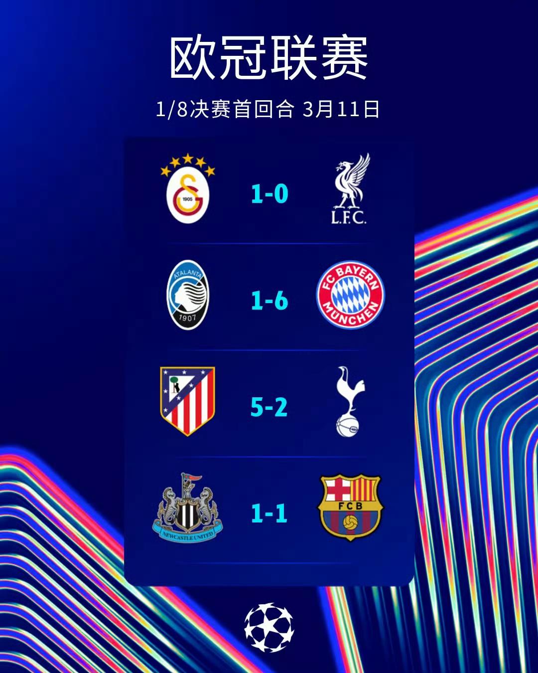 欧冠一夜疯狂！英超6支球队欧冠赛场遭遇滑铁卢，热刺、曼城、切尔西携手惨败几近出局