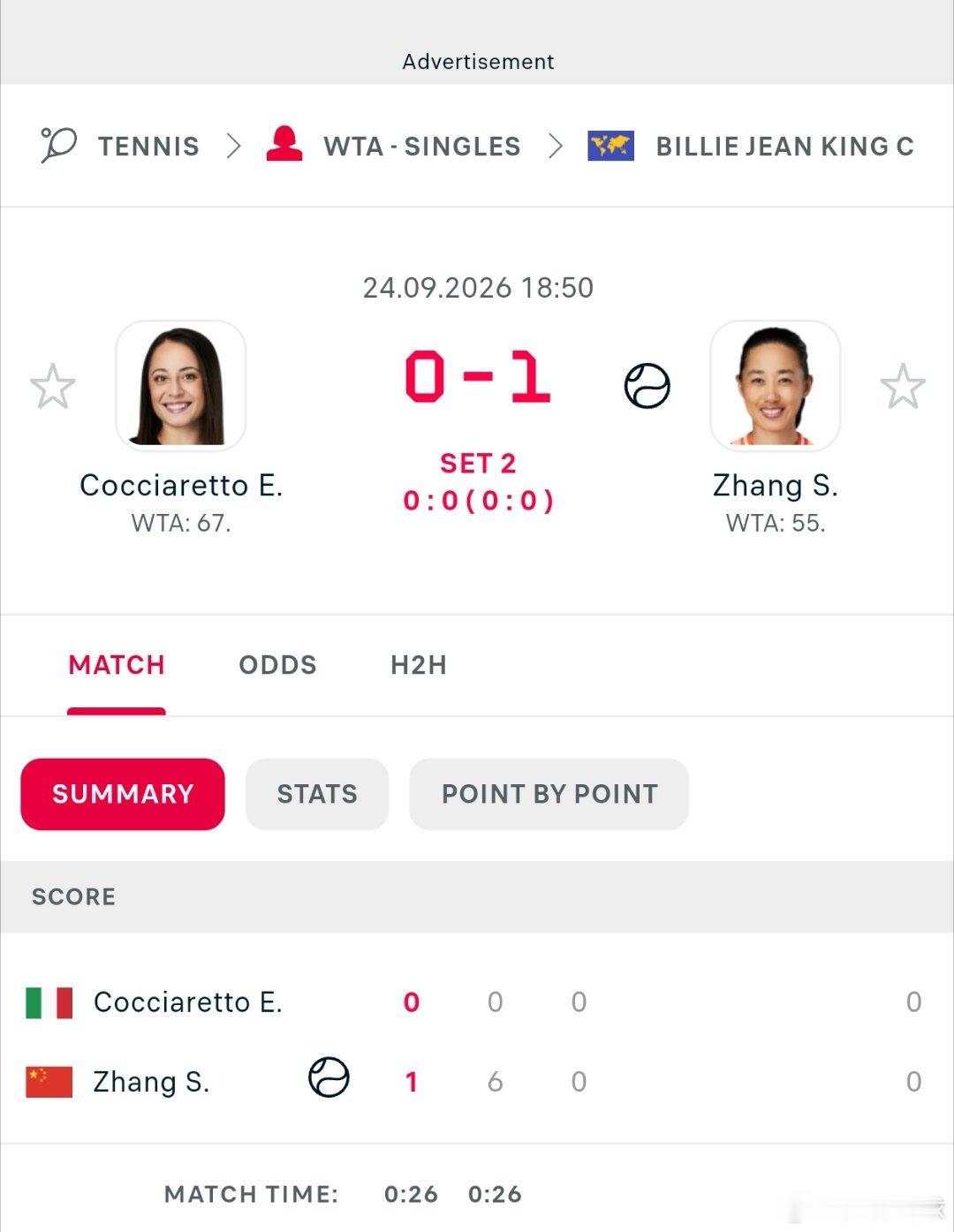 比利简金杯🇨🇳张帅首盘6-0科西亚雷托🇮🇹宜将剩勇追穷寇，不可沽名学霸王