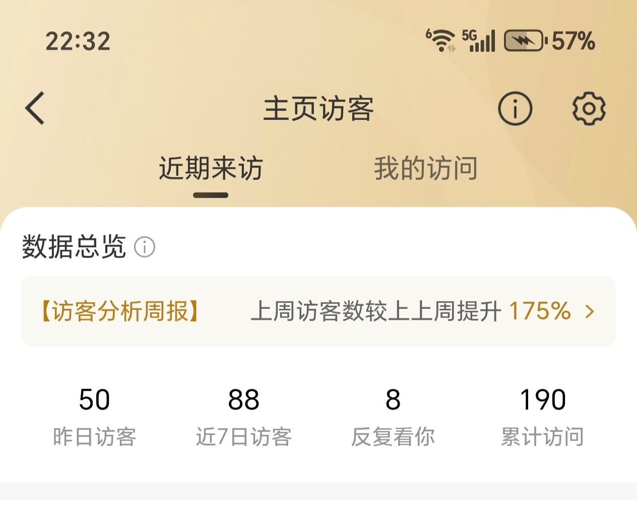 好家伙 不知道来看啥哈哈啊哈哈哈哈 