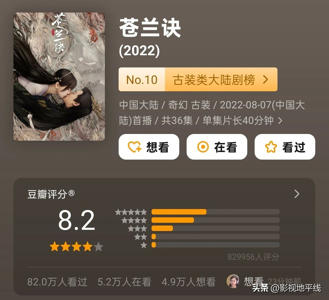 《逐玉》热度反超《苍兰诀》，田曦薇能吊打虞书欣？ 