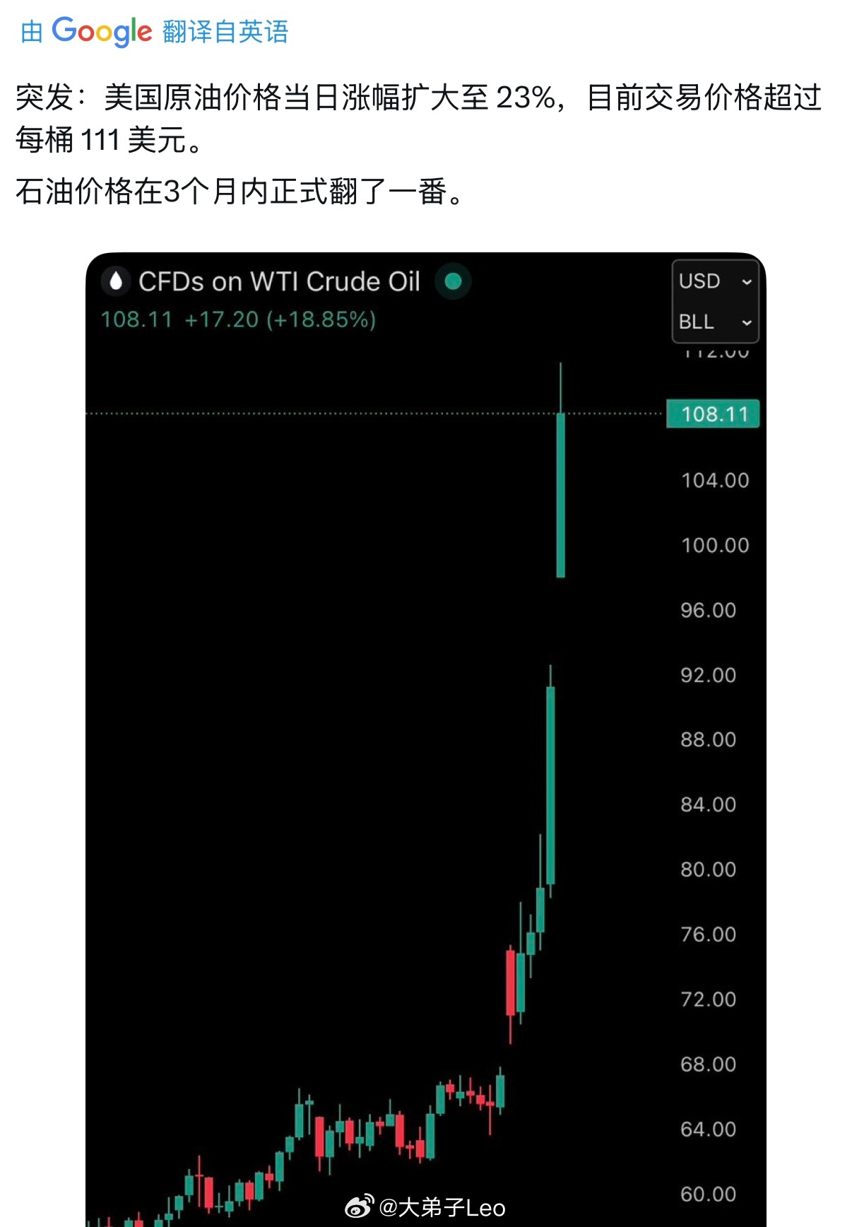 原油价格暴涨，特朗普坐不住了，迅速发文“短期内油价会因伊朗核威胁消除而迅速下跌，