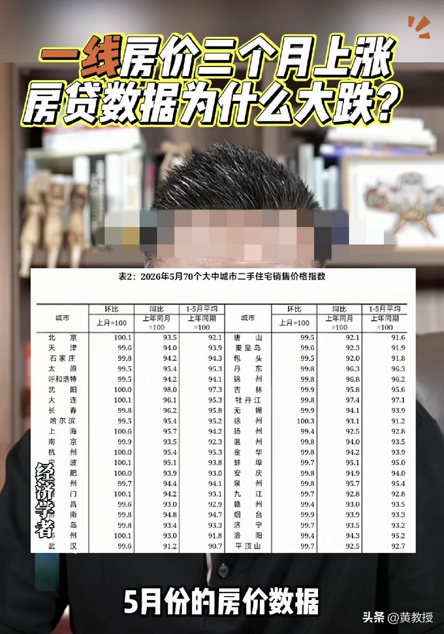 重大好消息
一线城市房价
连续3个月上涨了