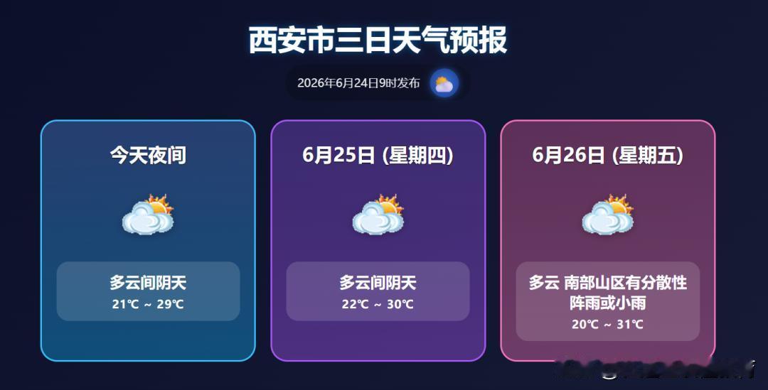 你的城市多少度了西安市气象台2026年6月24日07时发布实况通报：6月23日1