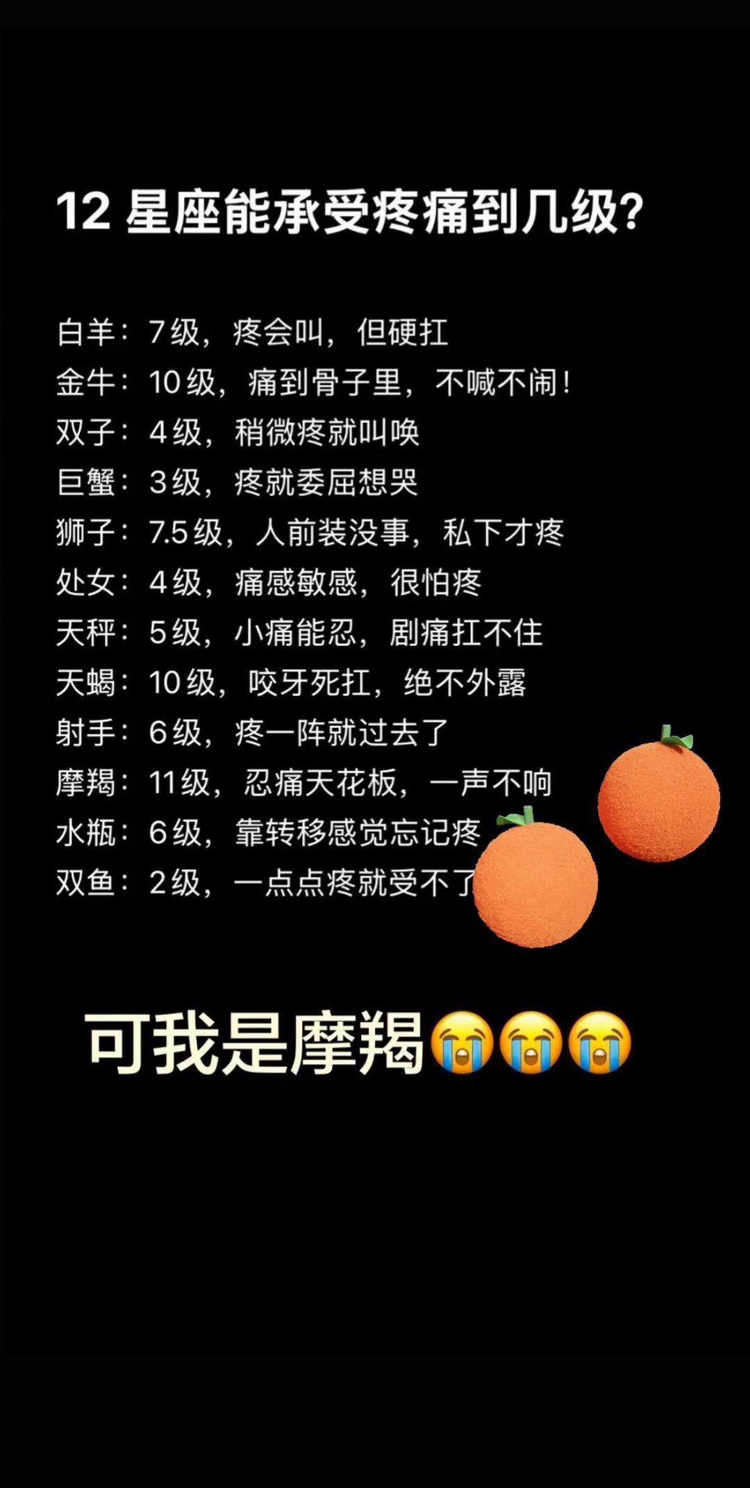 12星座