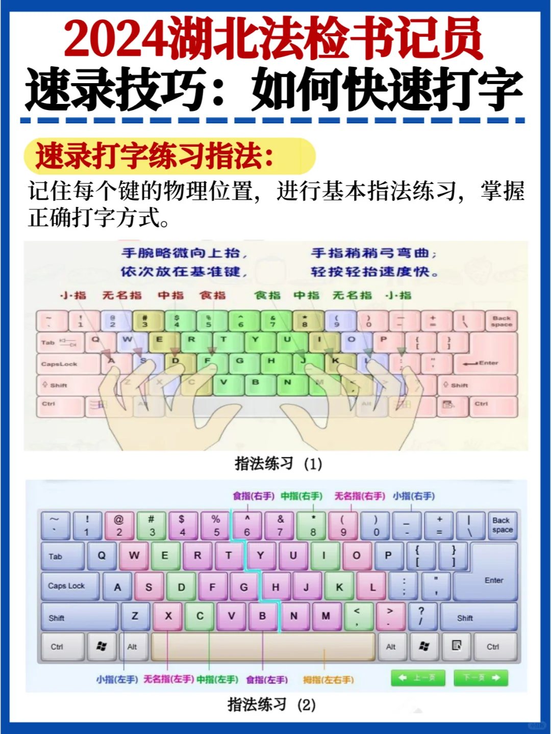 速录看打听打满分经验✅法检书记员速录技巧