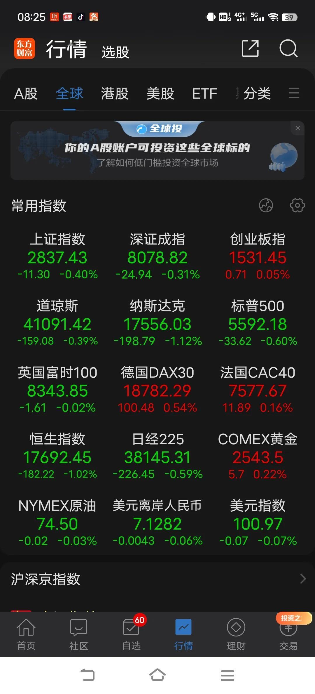 这跌的都刹不住车了，连刹车也没踩住，你还指望踩一脚油门往前冲。当务之急先止跌后，