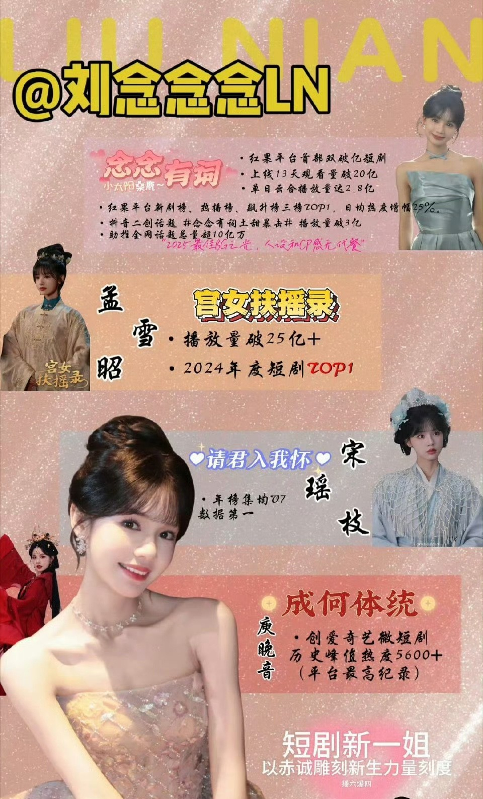 现在连短剧圈都开始卷实绩图了，比如郭宇欣、王小亿、李柯以、韩雨彤拎出来的播放量都