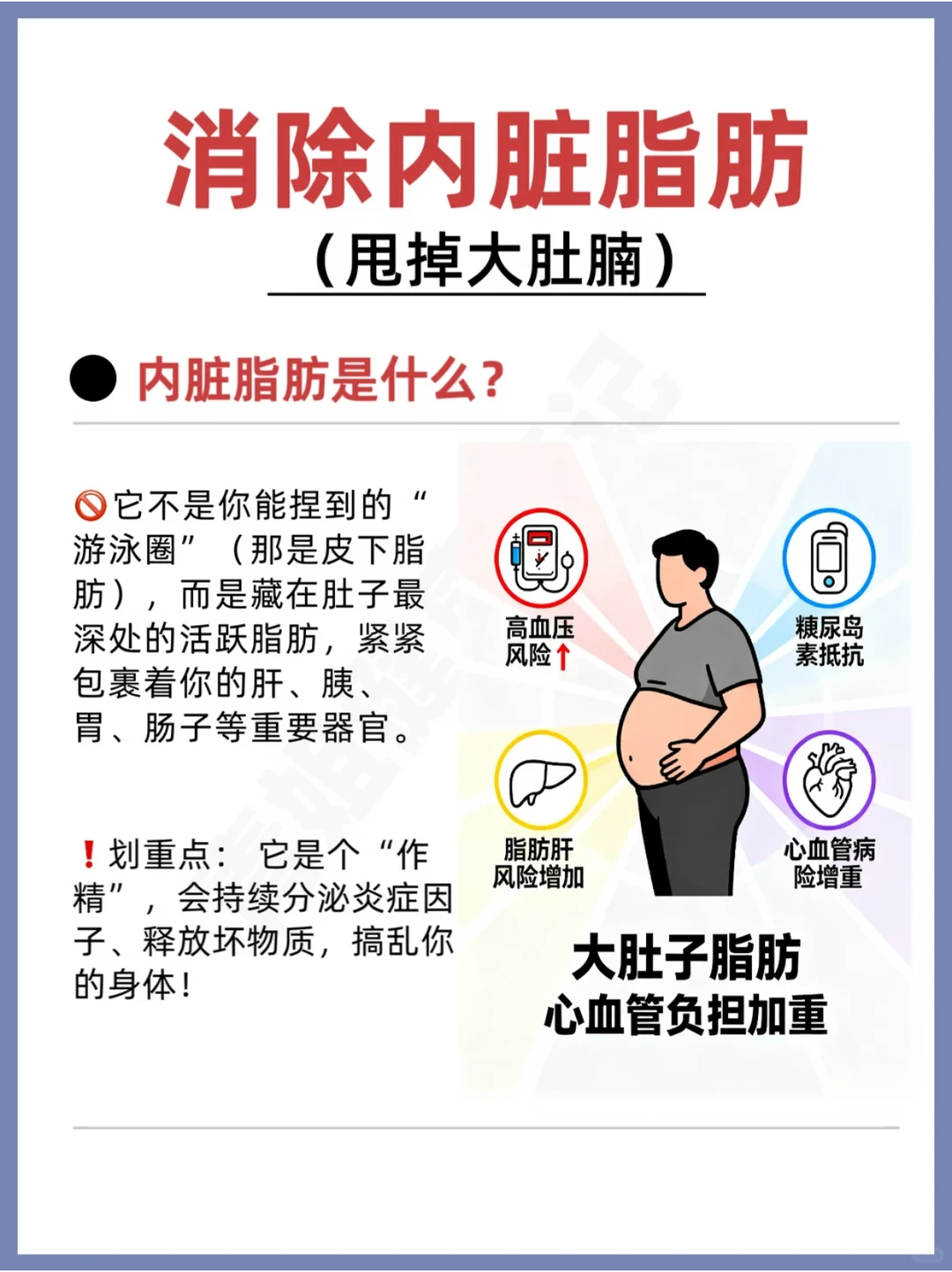 体重正常肚子却很大？别瞎减了！