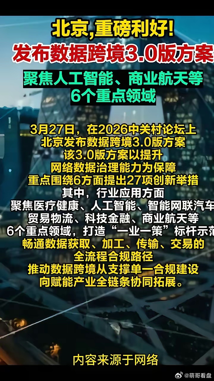 北京重磅利好！发布数据跨境3.0版方案，聚焦人工智能、商业航天等6个重点领域。3
