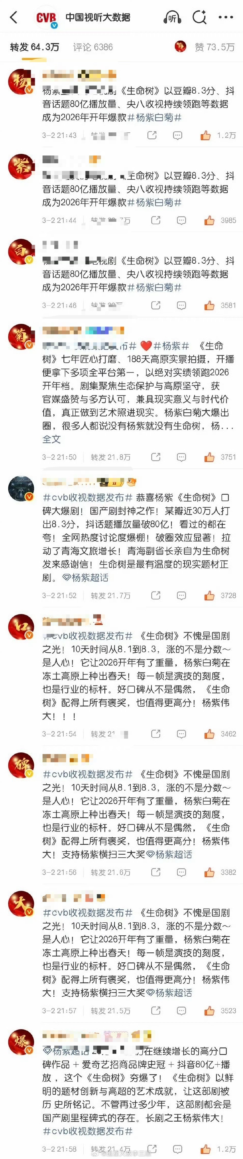 杨紫家在视听大数据官博下排字了，紫米排面