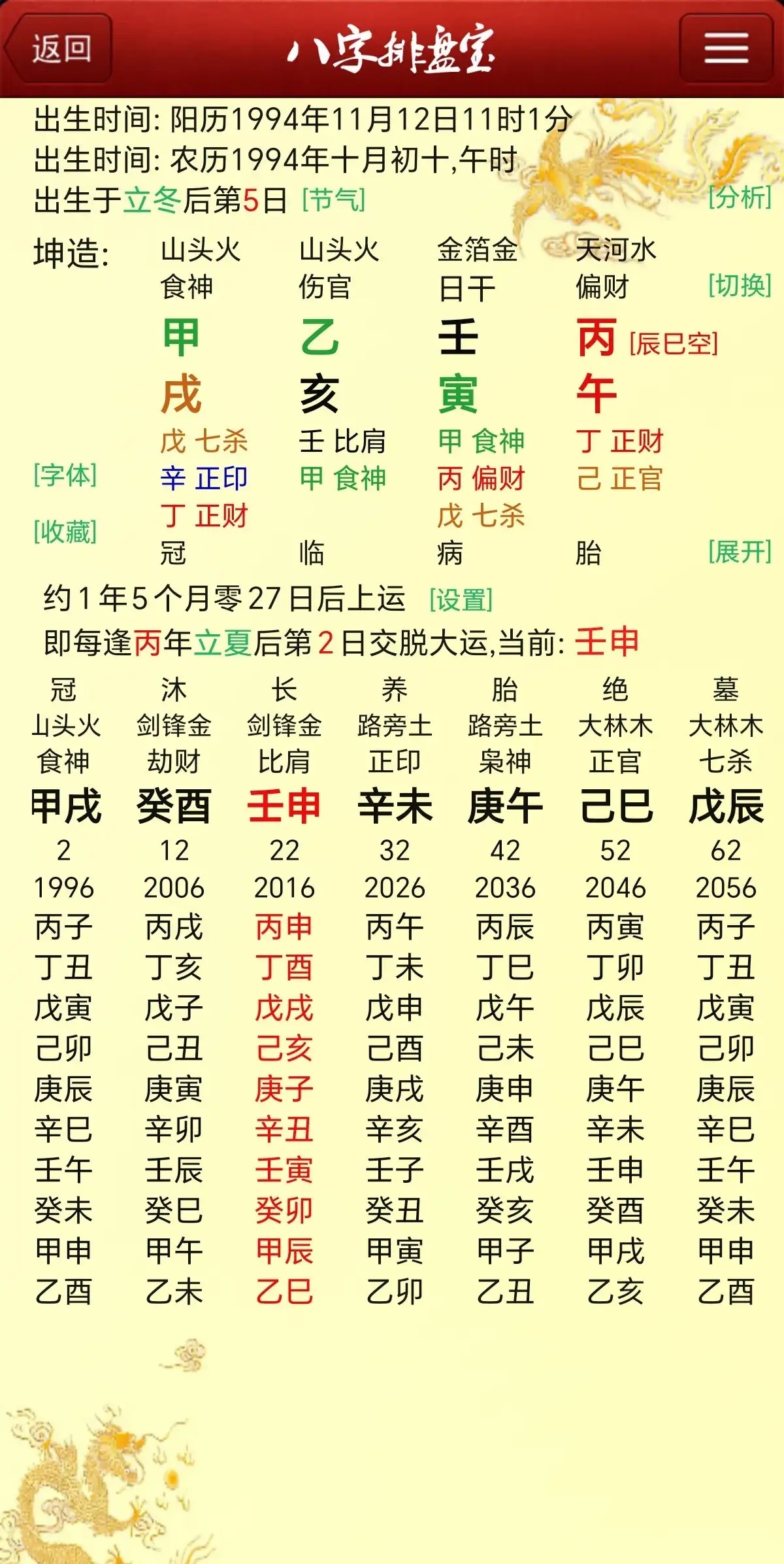 身旺何须印来生。二本毕业，16年底入职住建委下属测绘公司，属事业单位，年收入十多