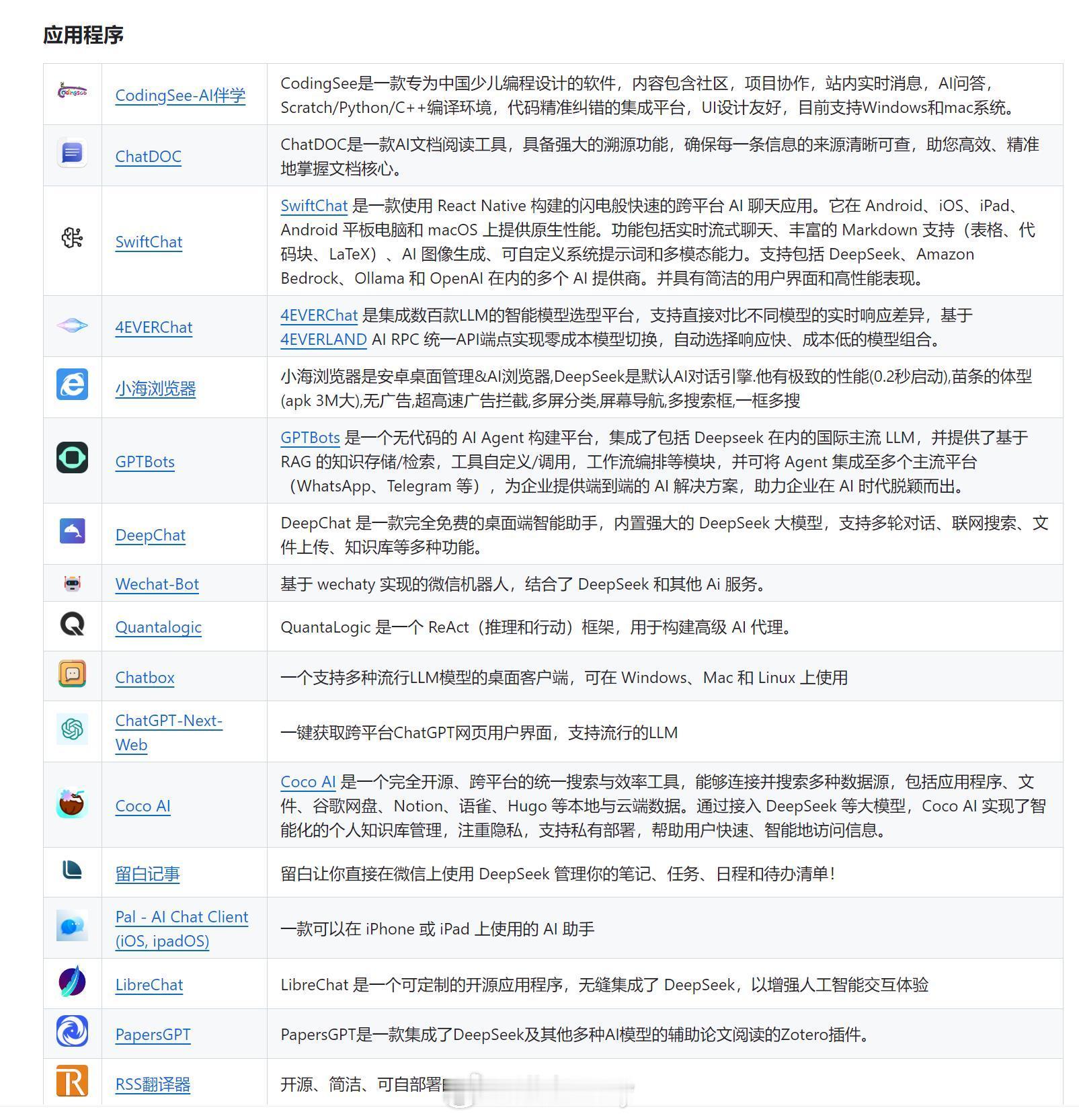 DeepSeek大模型官方介绍如何接入各类软件列出不少实例不知道怎么感叹的好 ​