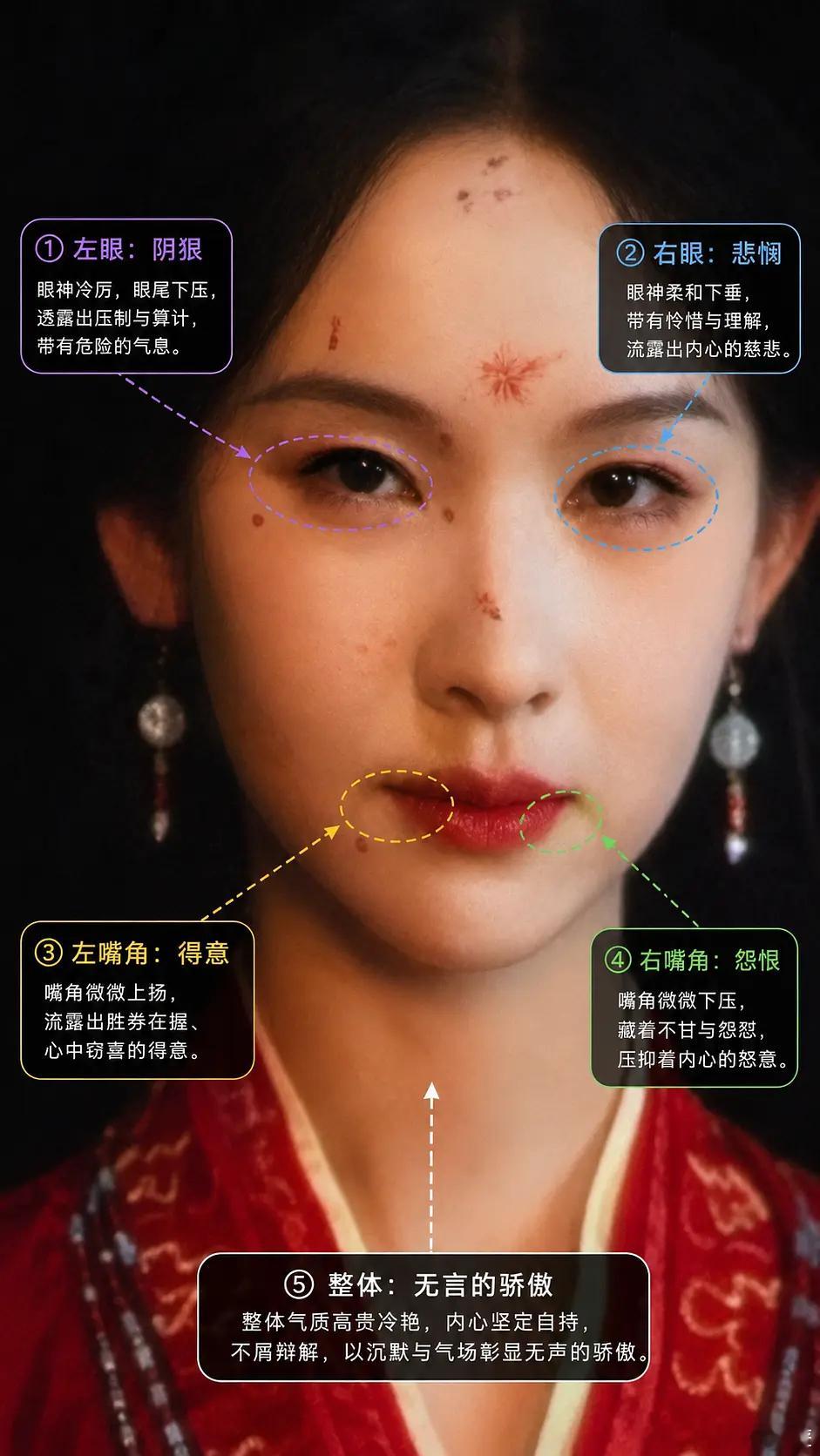 哈哈哈哈哈哈哈哈又来一版！ 