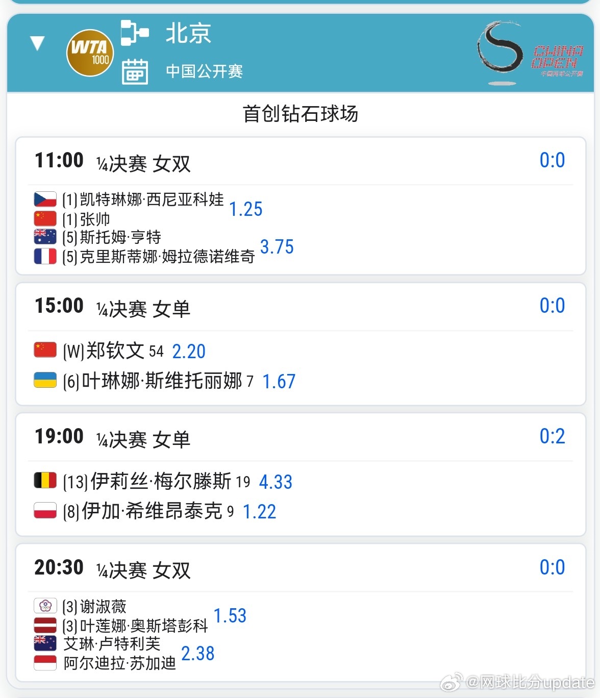 2026中网 10.9赛程⏰13:00 女双1/4决赛 ：🇨🇳张帅/🇨🇿
