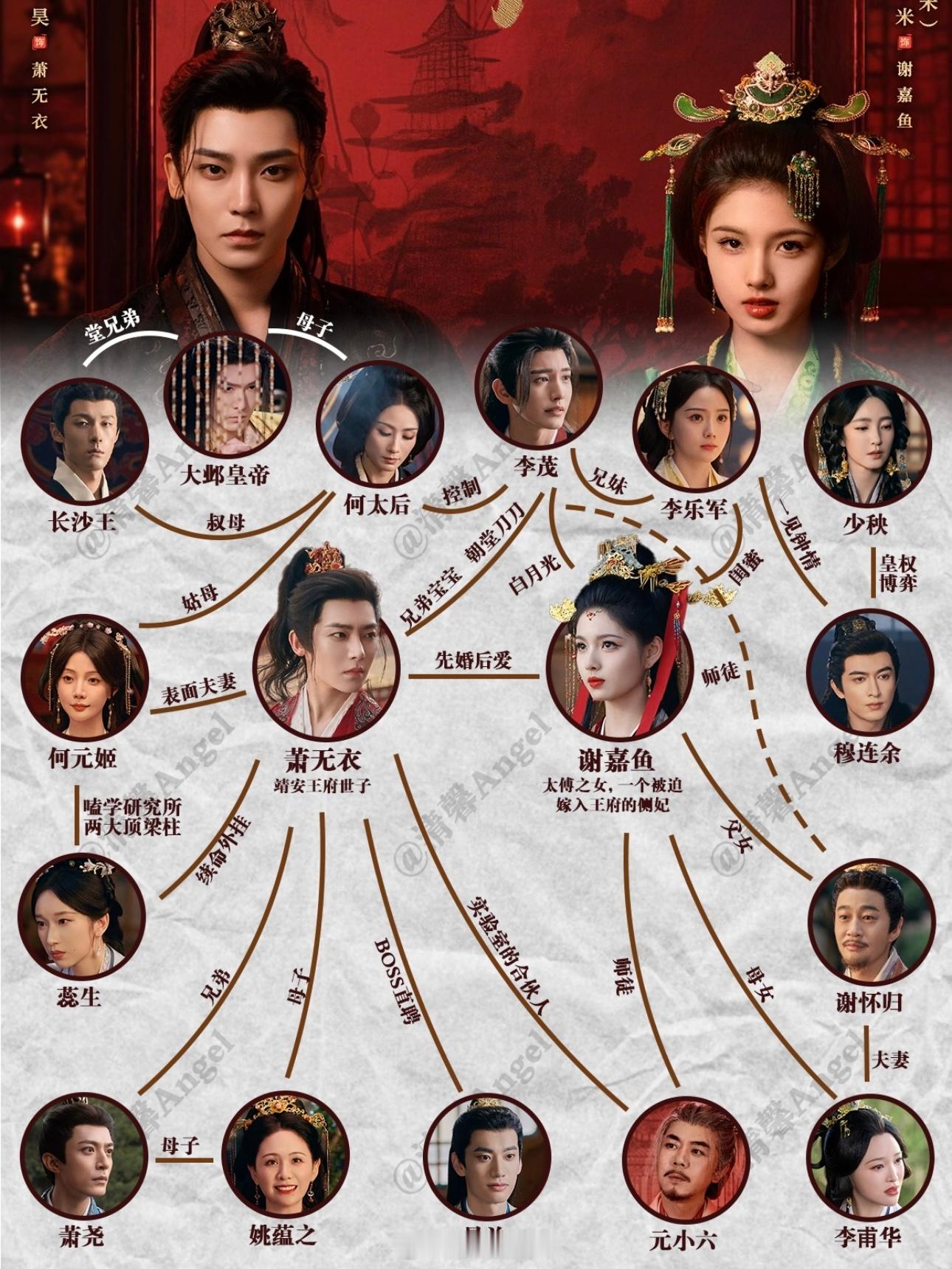 雀骨比我想象中好看诶妆造也不错 唯一有点奇怪的妆造是世子妃怪怪的侯明昊和艾米居然