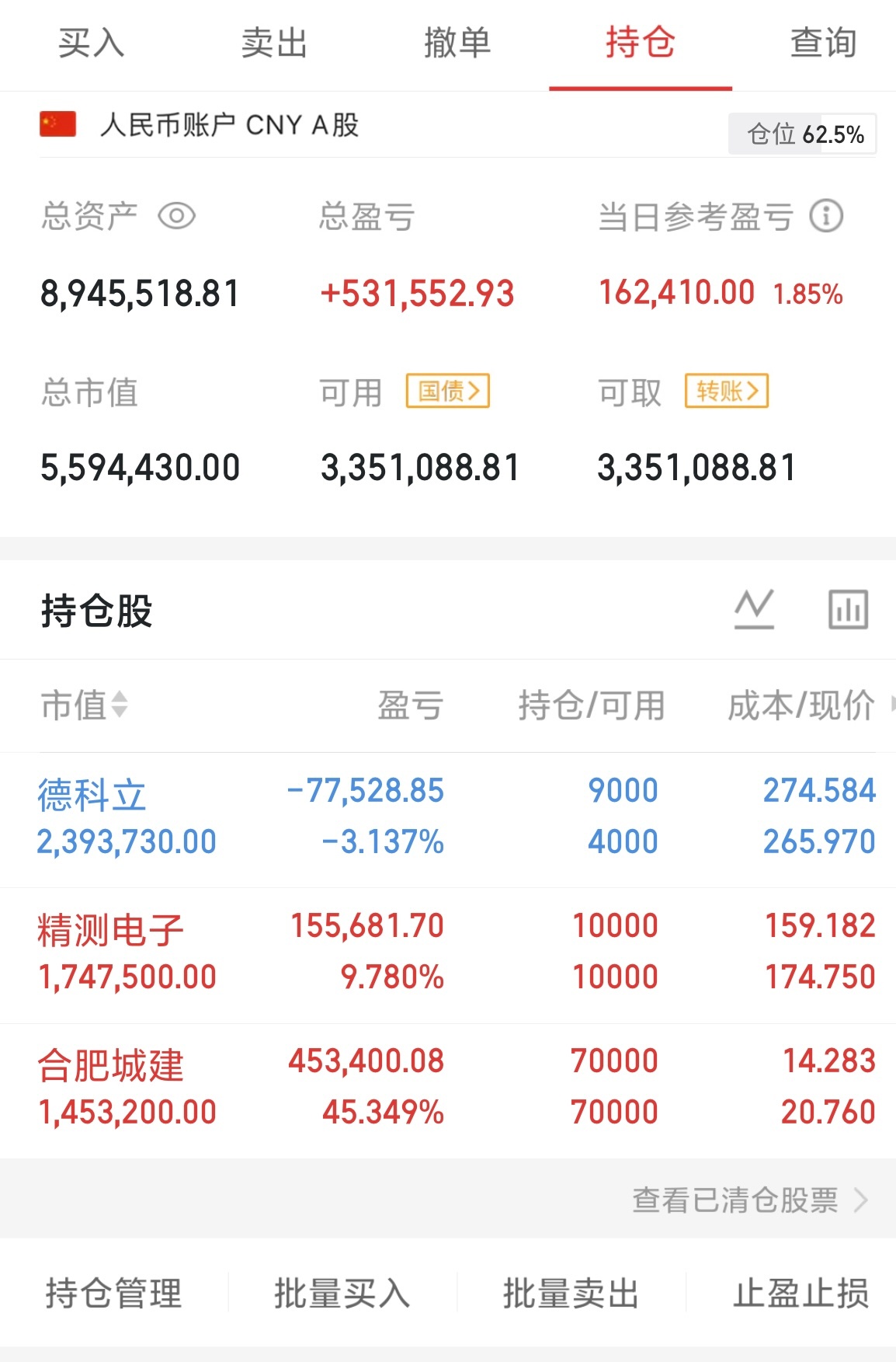盈盈今天操作详情请看下图，合肥继续格局，精测也起来了，家人们动动你们发财的手点个