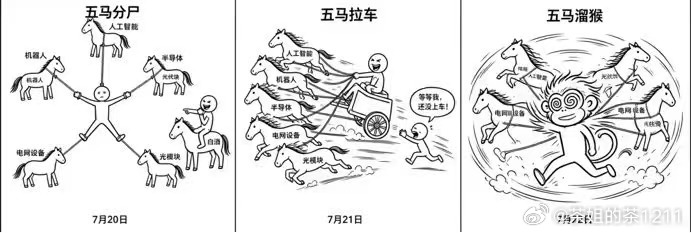 是不是要出一套连环画？