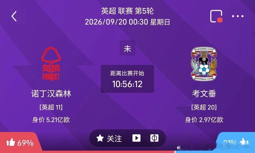 诺丁汉森林 vs 考文垂1️⃣诺丁汉森林（英超11）✅利好：主场作战，全队身价5