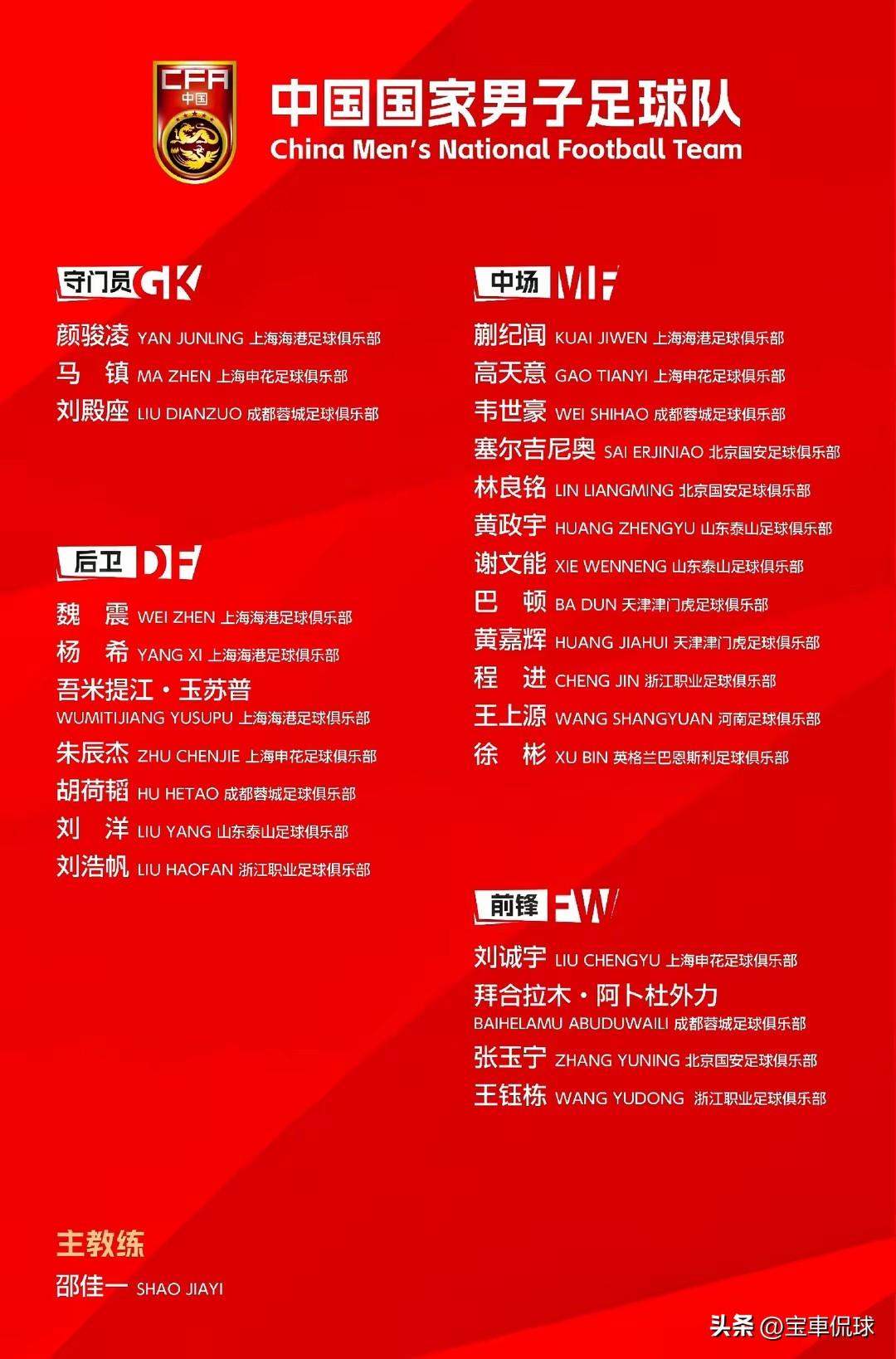 男足国家队早就该年轻化了！每一次都说要年轻化，但是每一次比赛都有短期任务，折腾的